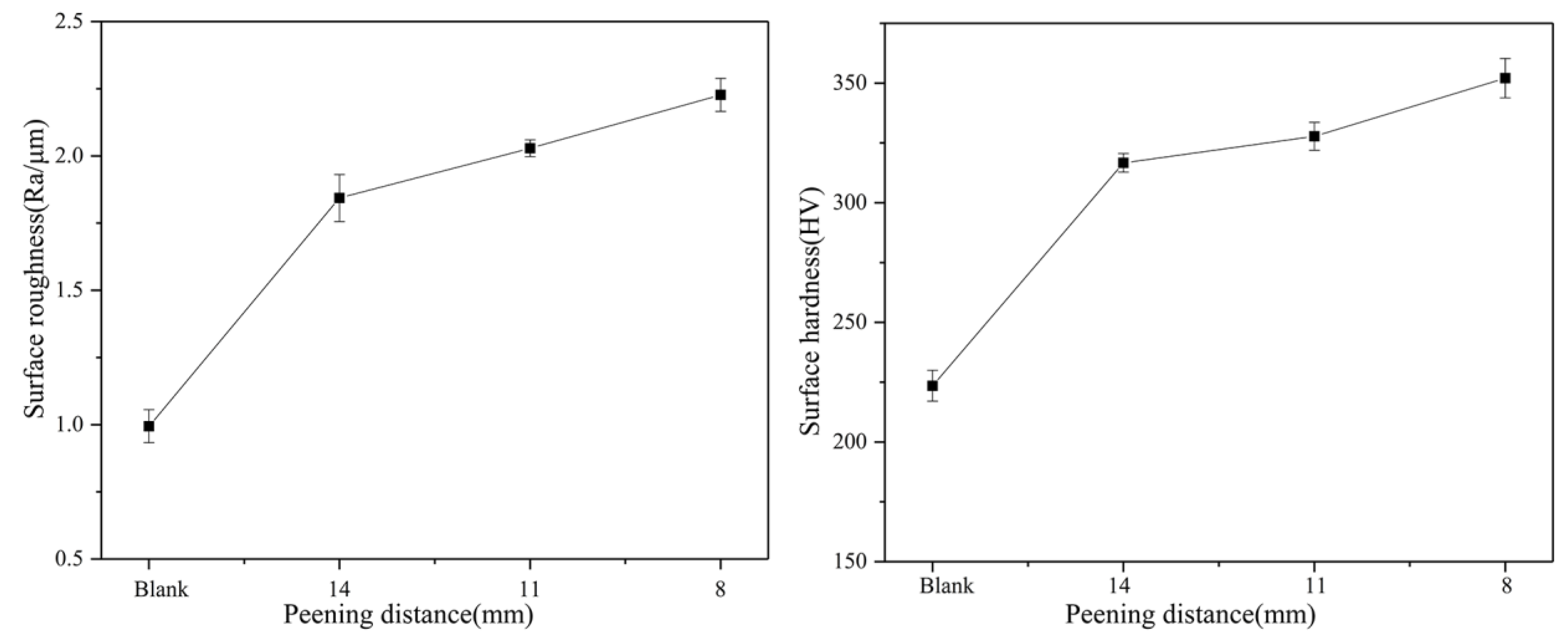 Crystals 13 00299 g009