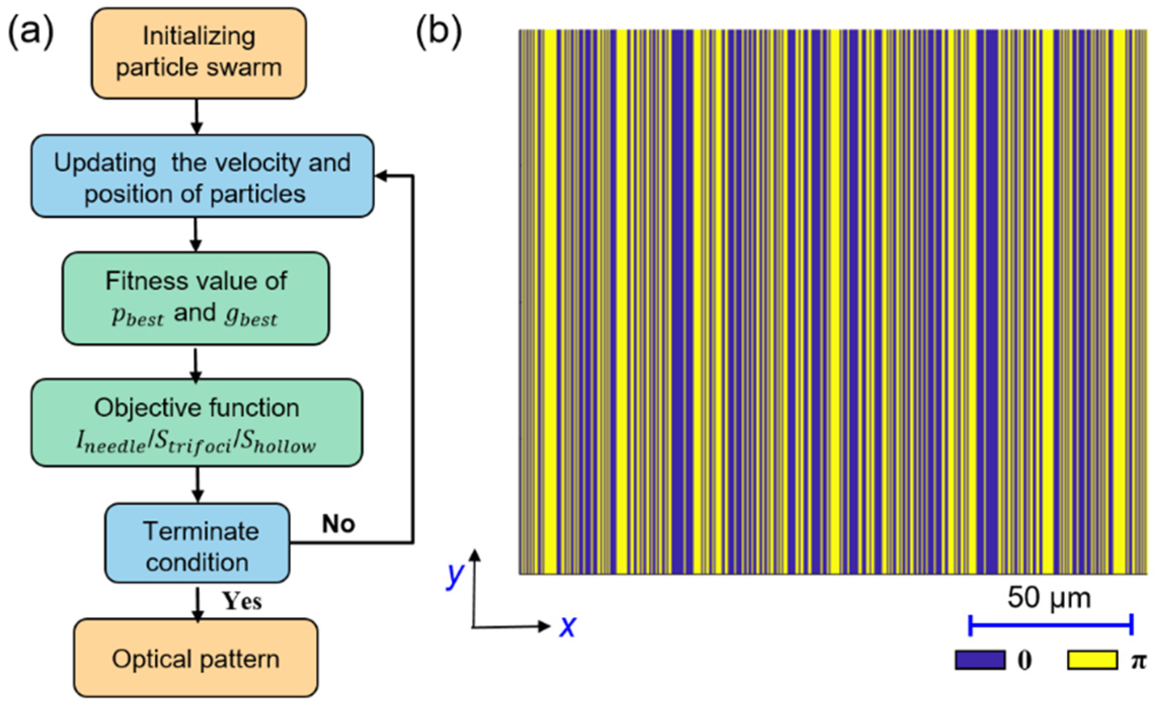 Crystals 13 00300 g002