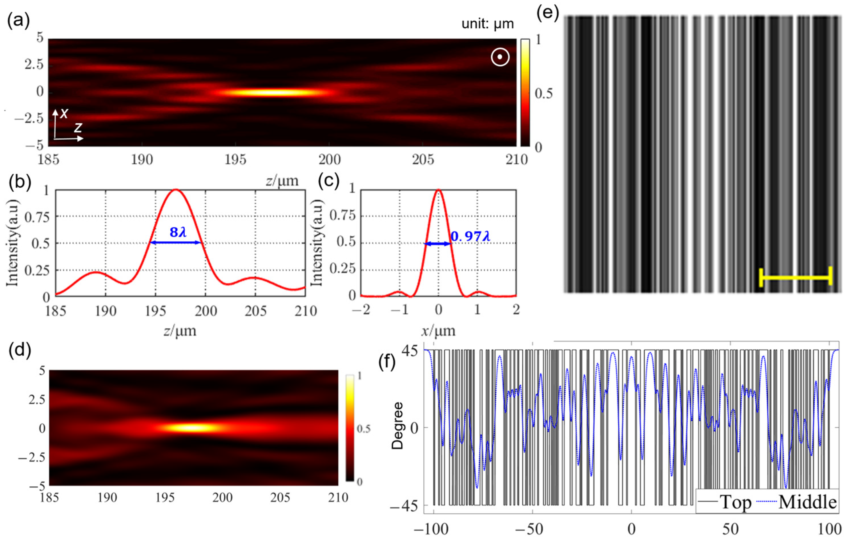 Crystals 13 00300 g003