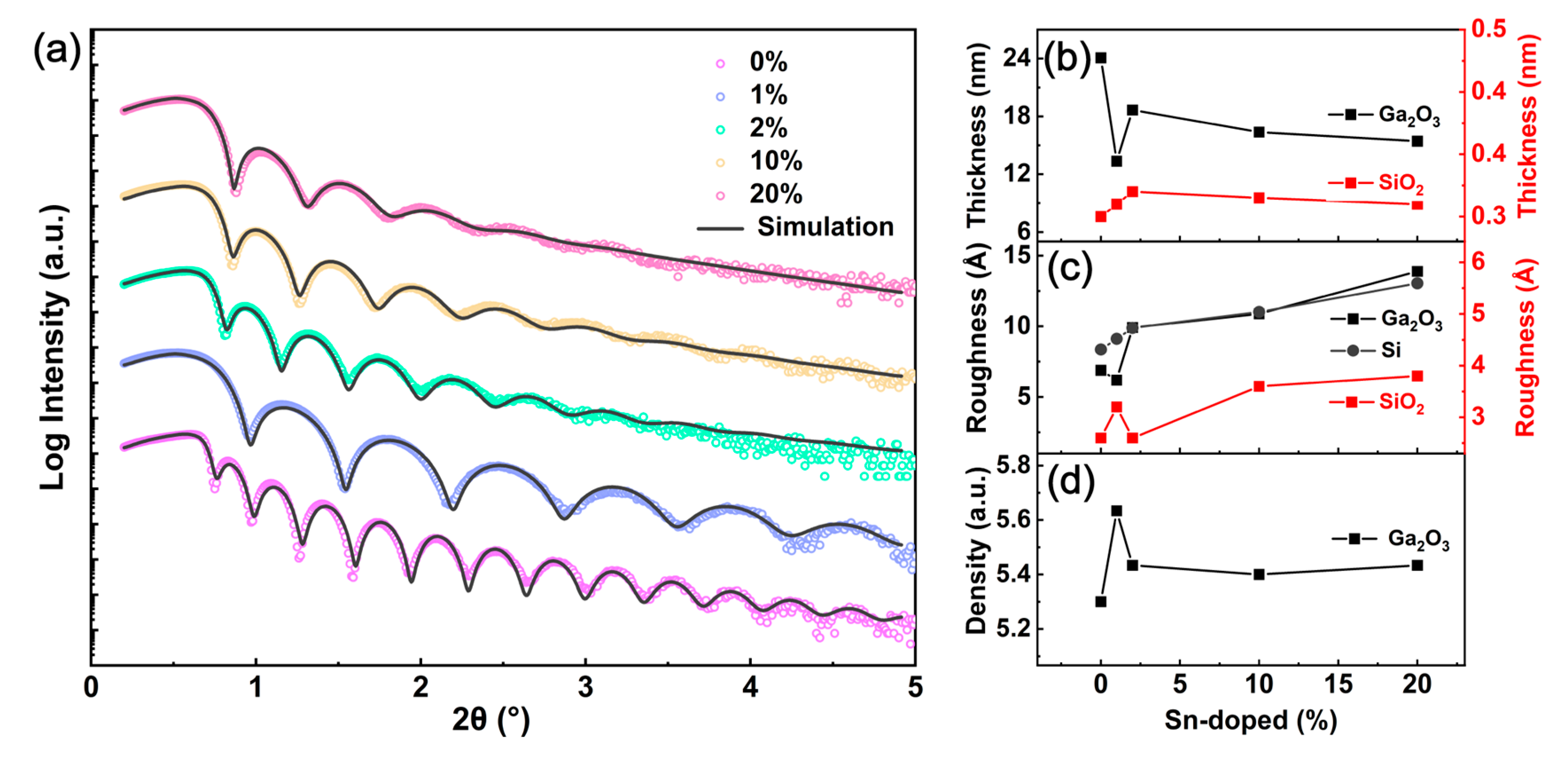 Crystals 13 00301 g002