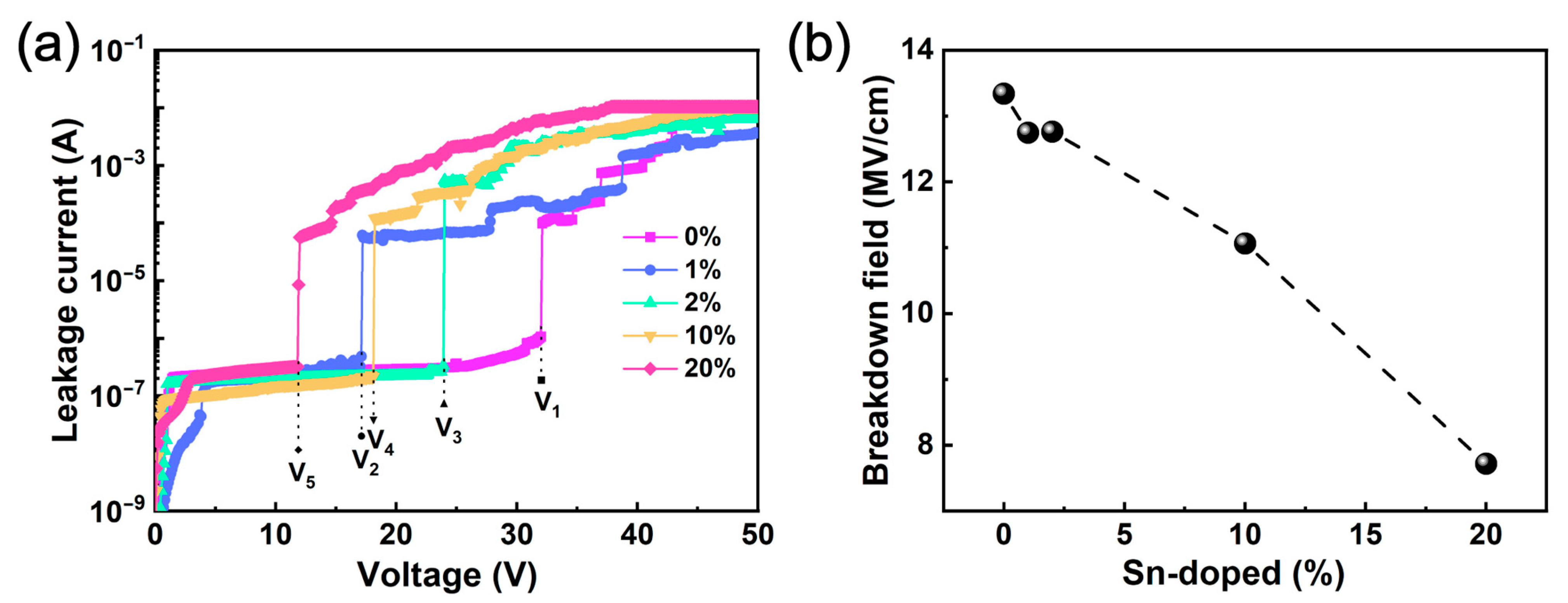 Crystals 13 00301 g006