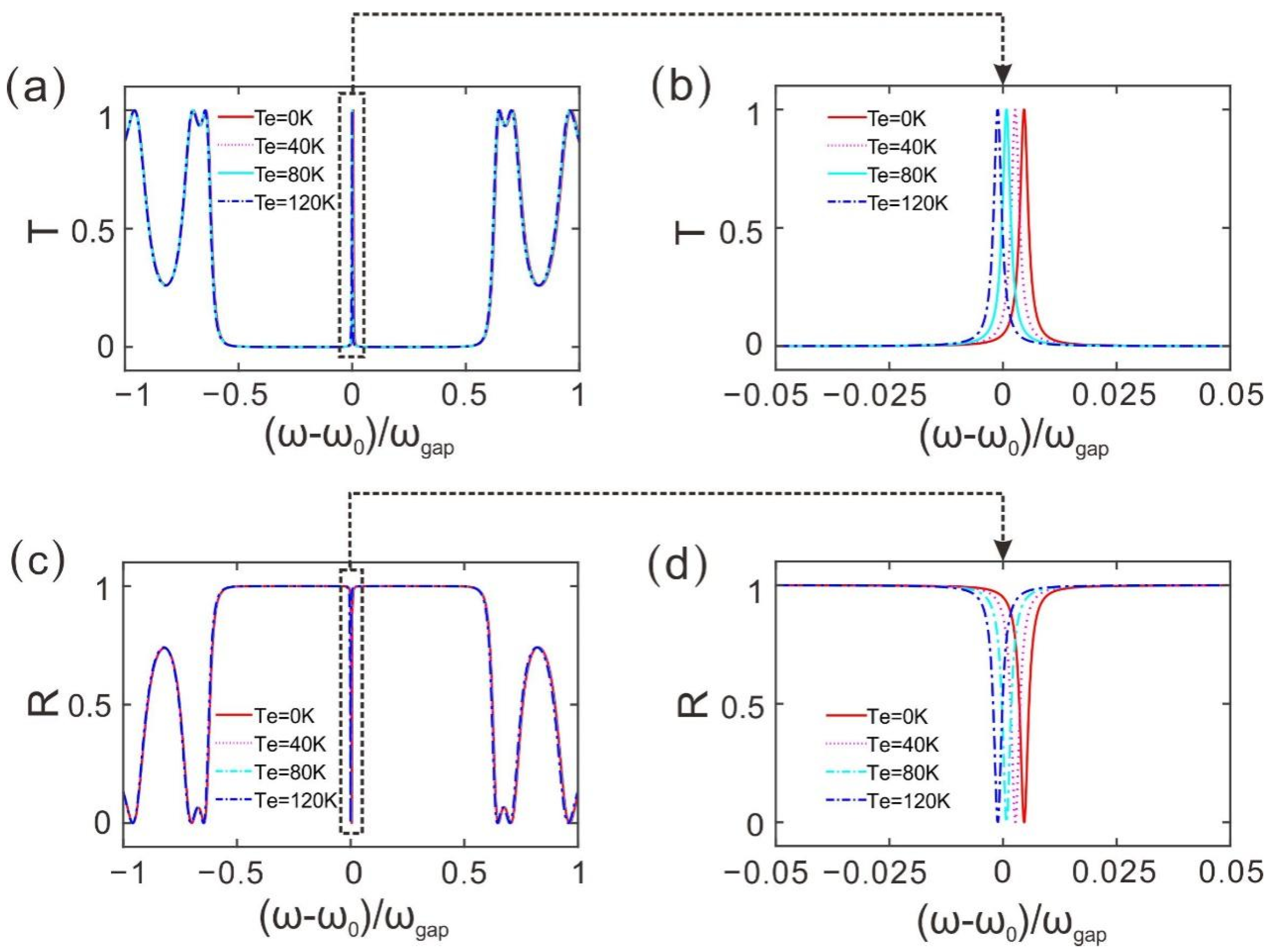 Crystals 13 00302 g002