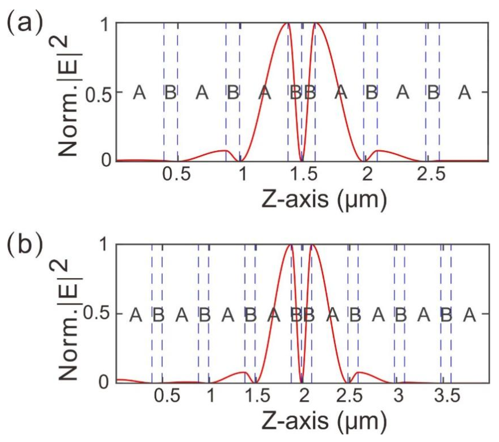 Crystals 13 00302 g004