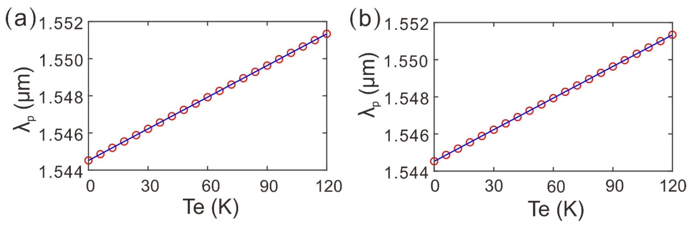 Crystals 13 00302 g005