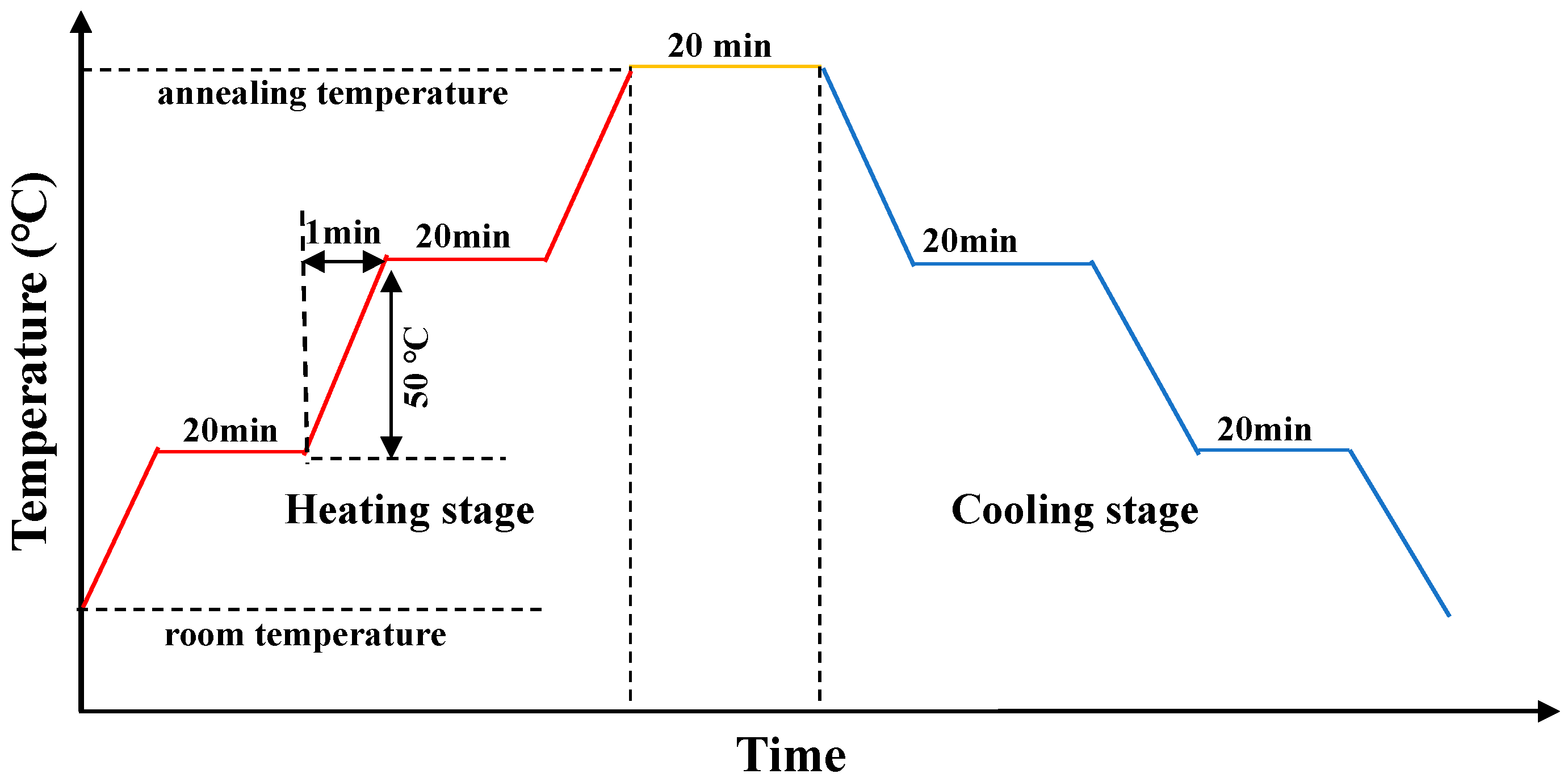 Crystals 13 00304 g002