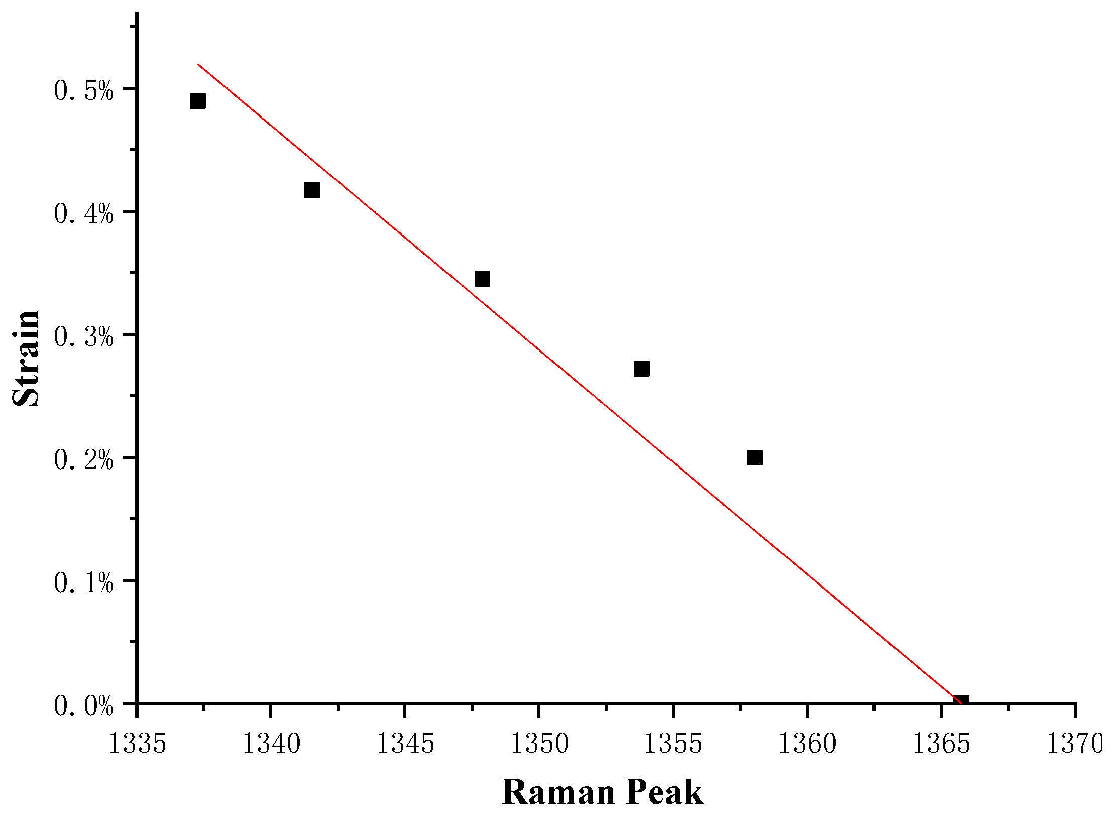 Crystals 13 00304 g011