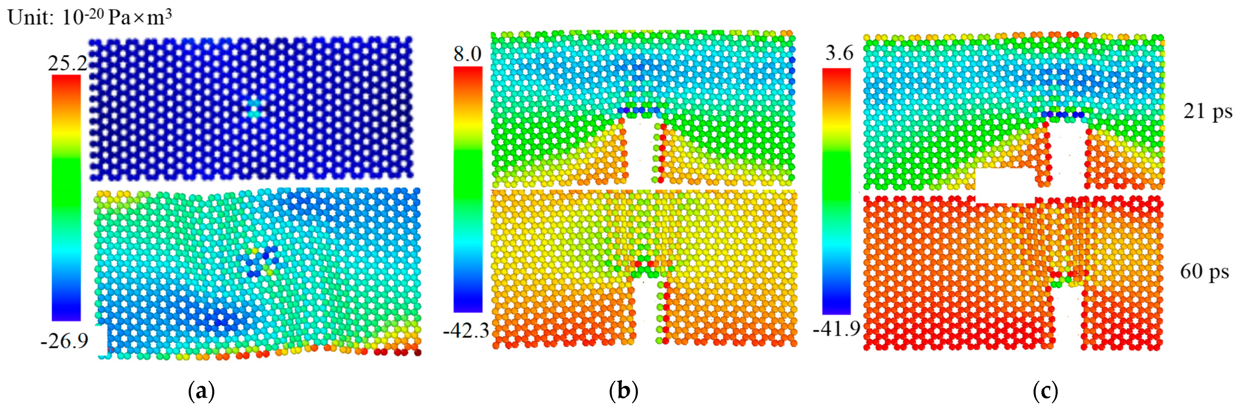 Crystals 13 00304 g013