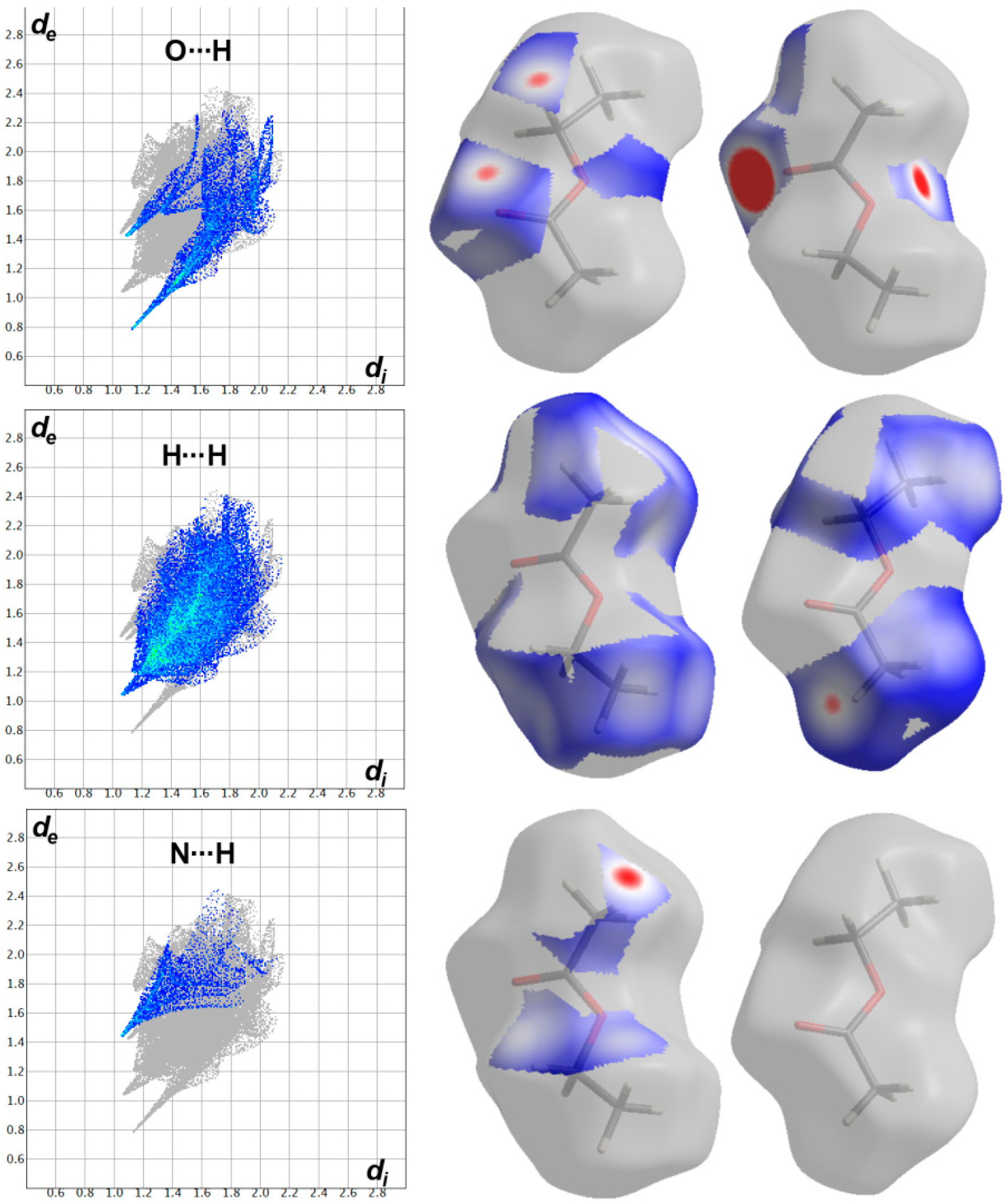 Crystals 13 00305 g006