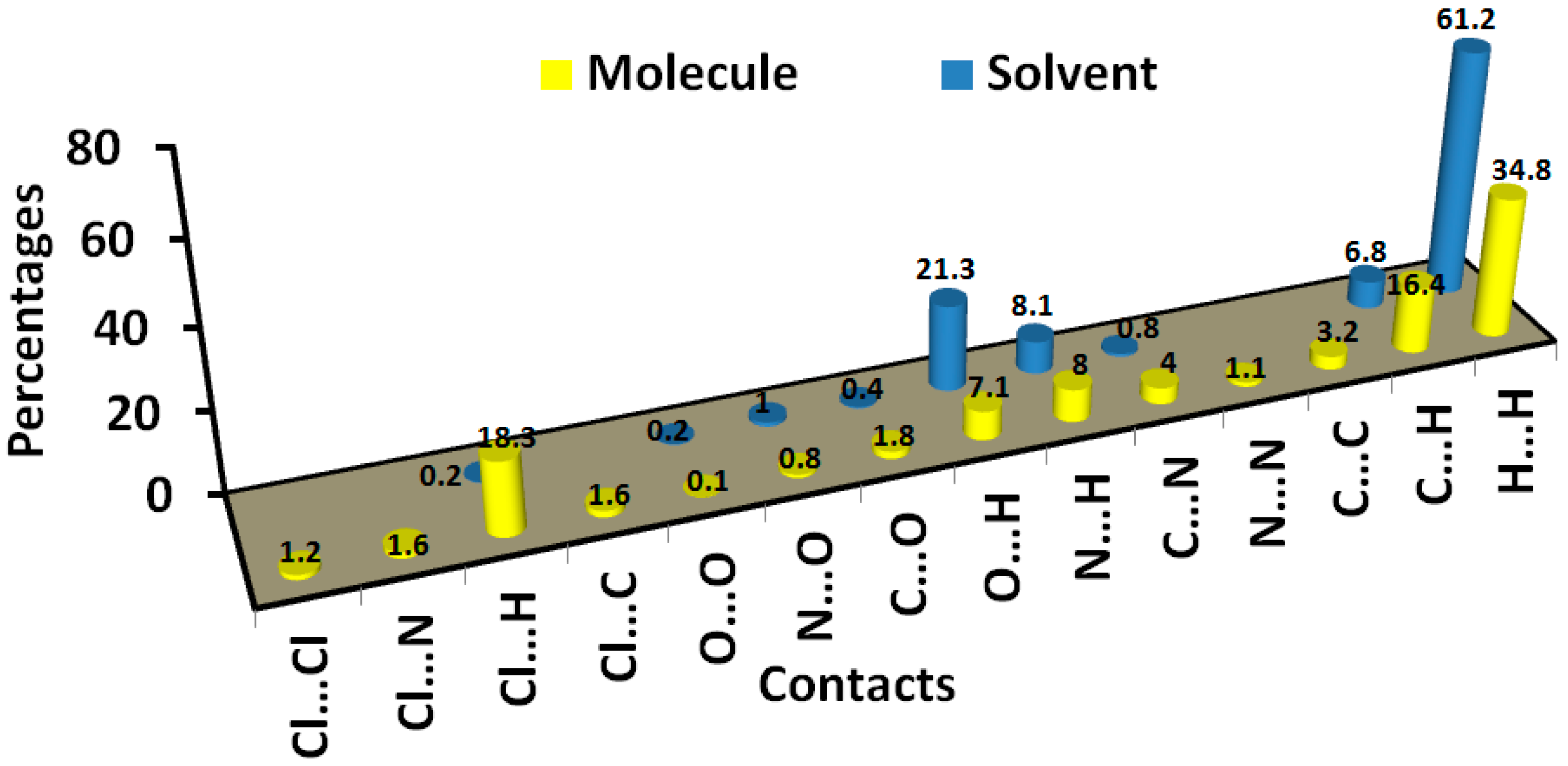 Crystals 13 00305 g007