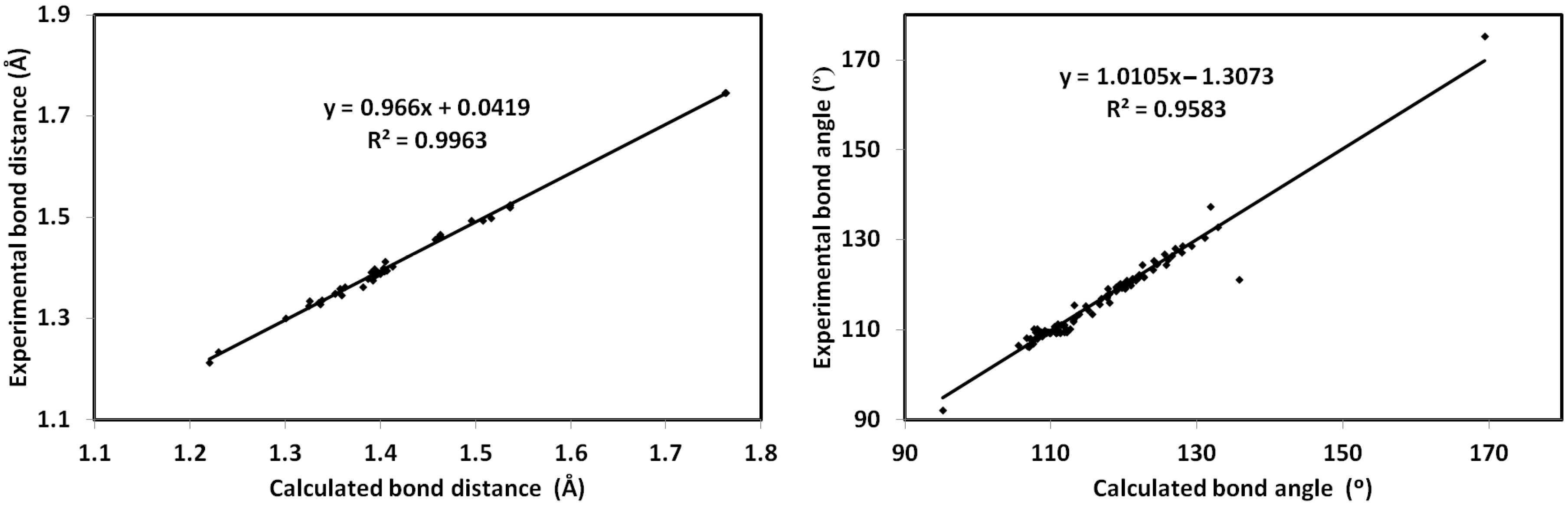 Crystals 13 00305 g009