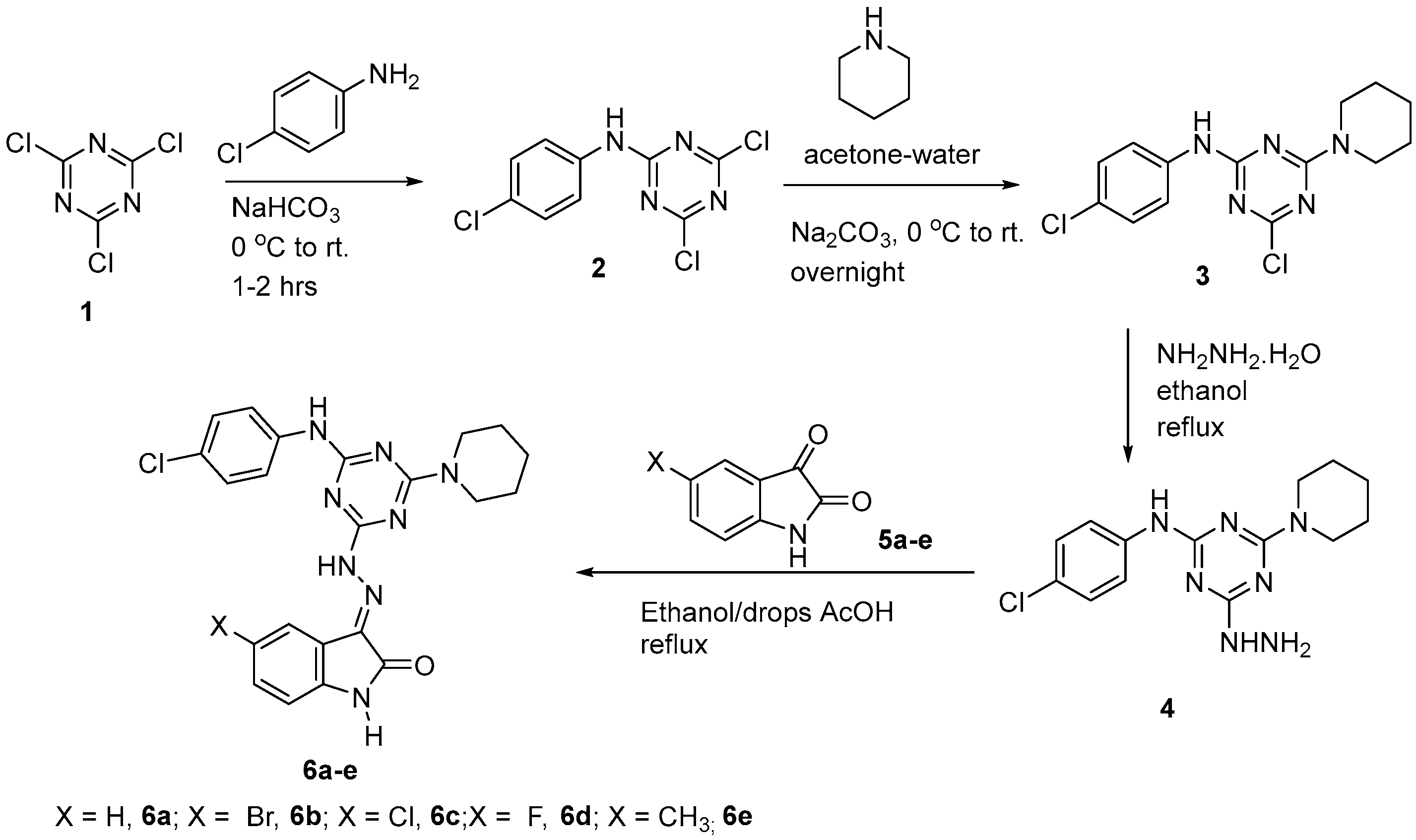 Crystals 13 00305 sch001