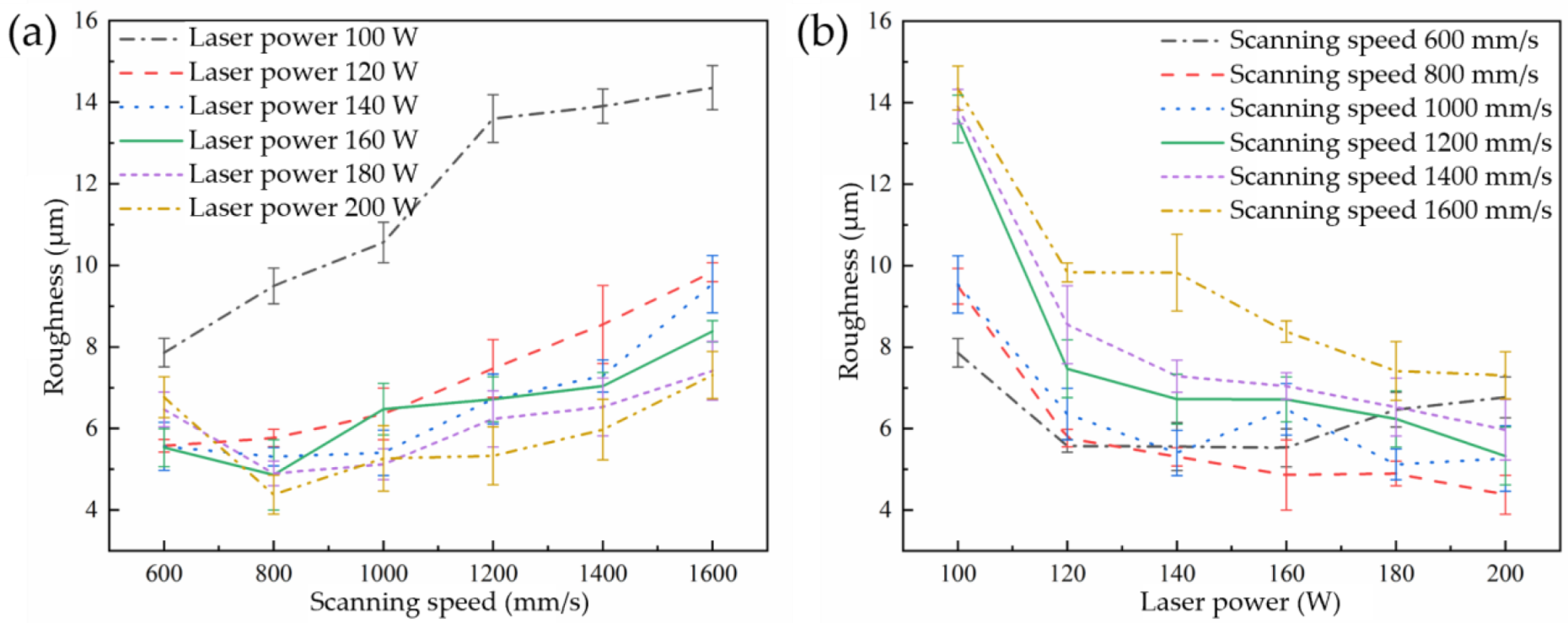 Crystals 13 00306 g003