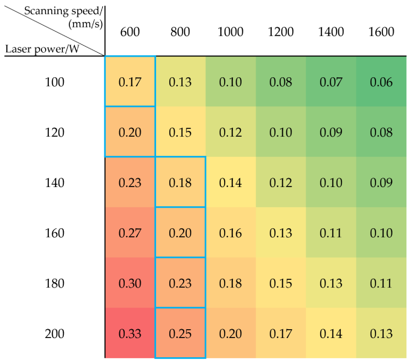 Crystals 13 00306 g005