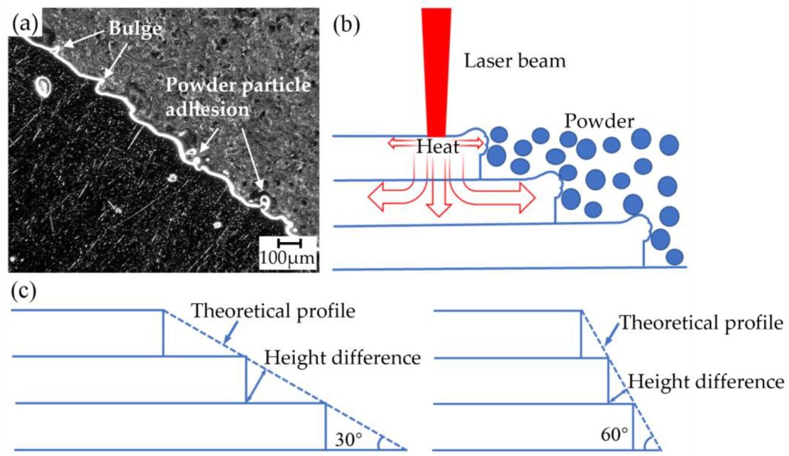 Crystals 13 00306 g010