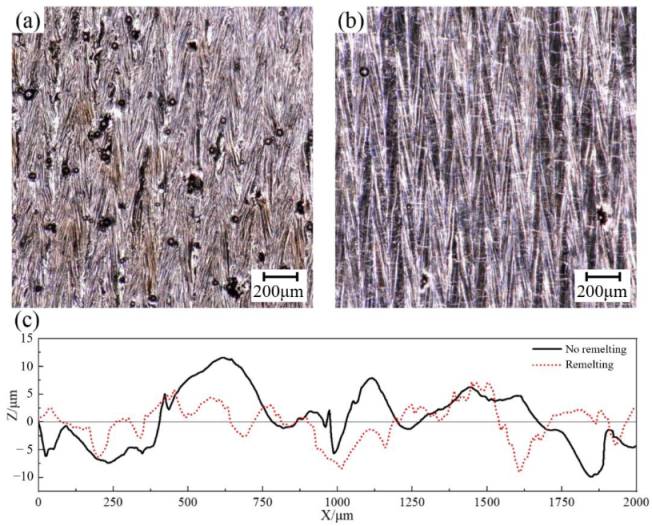 Crystals 13 00306 g014