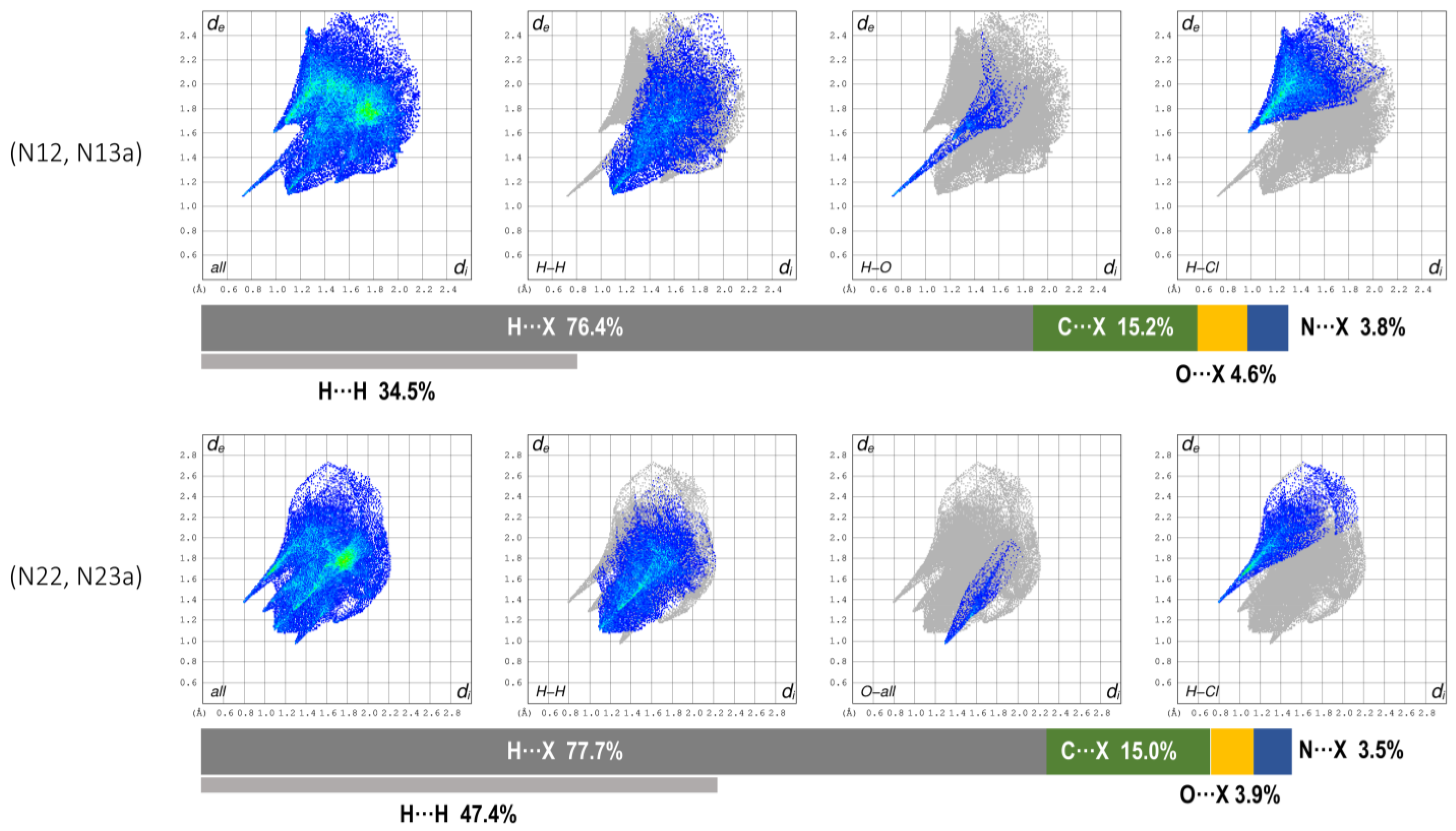 Crystals 13 00307 g006