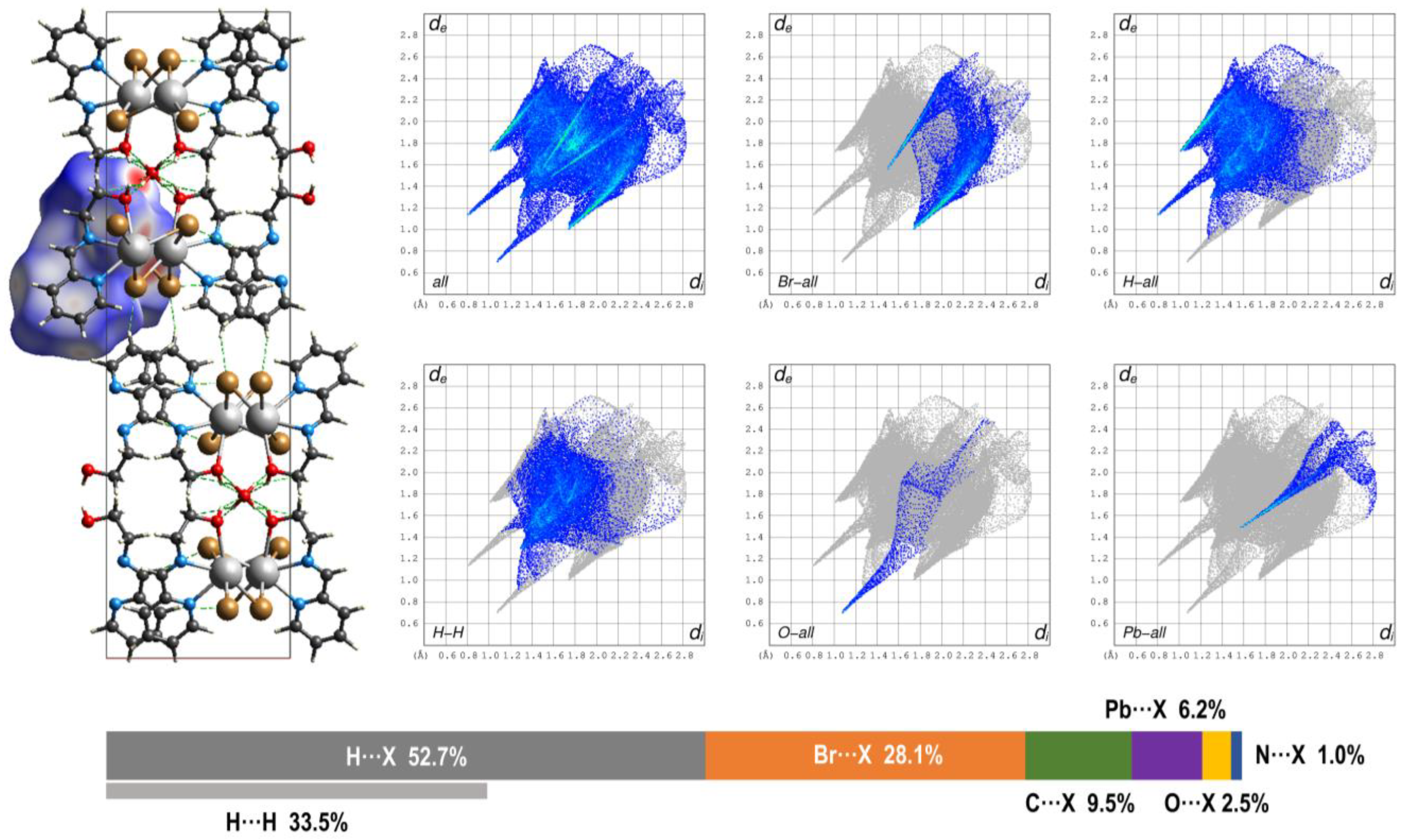 Crystals 13 00307 g008