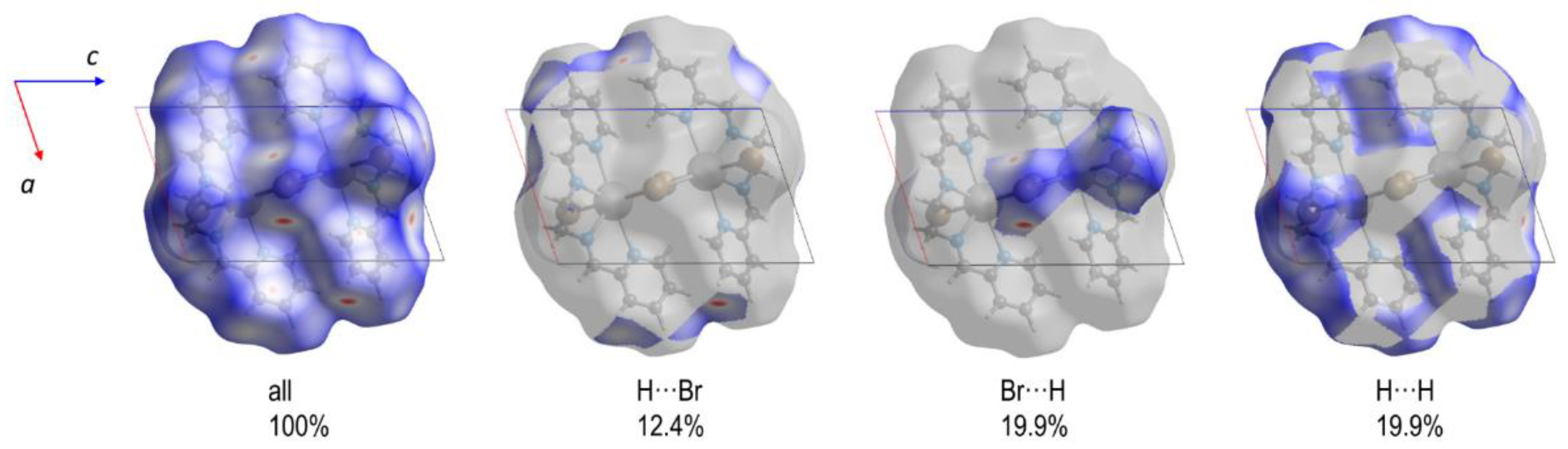 Crystals 13 00307 g011