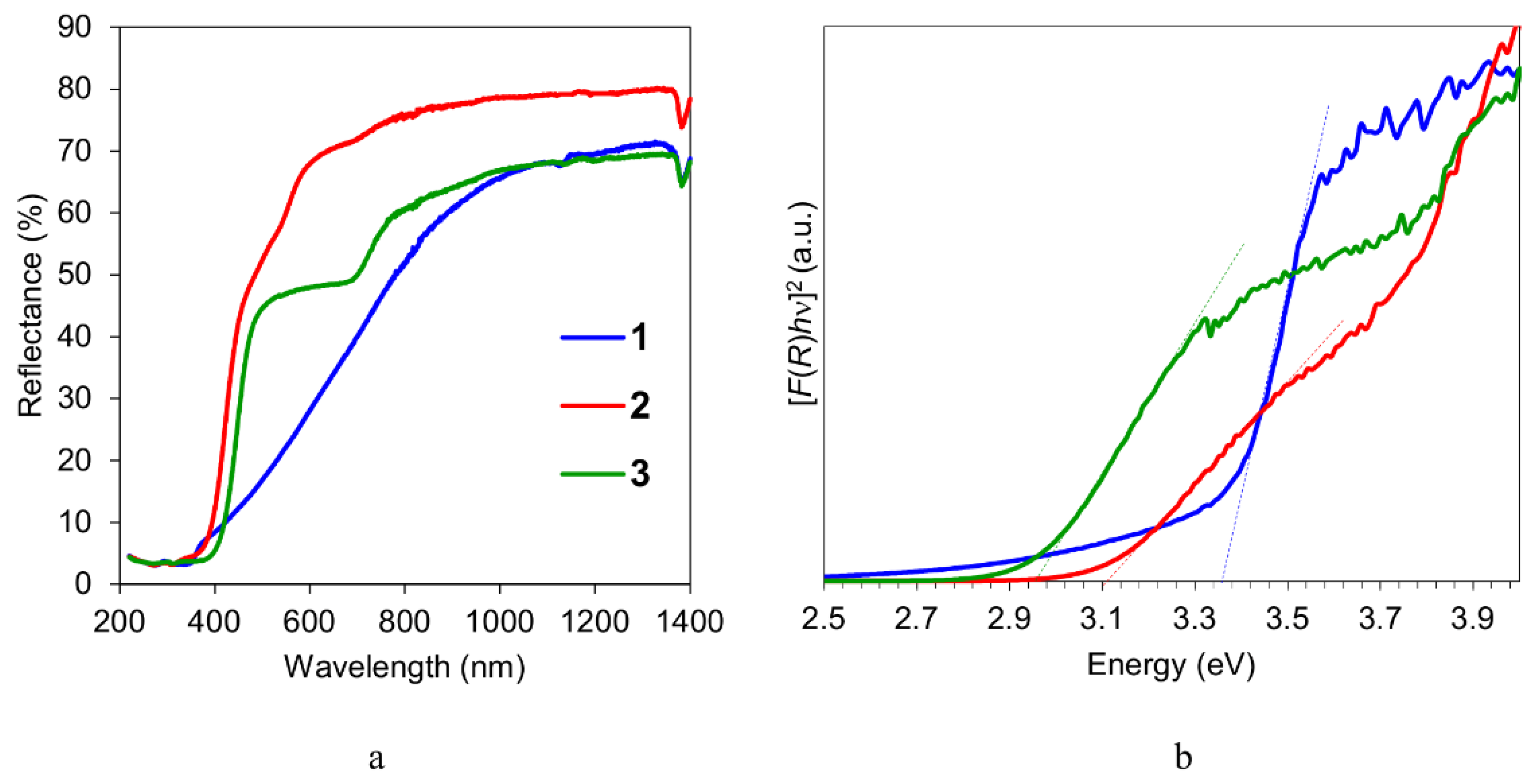 Crystals 13 00307 g013