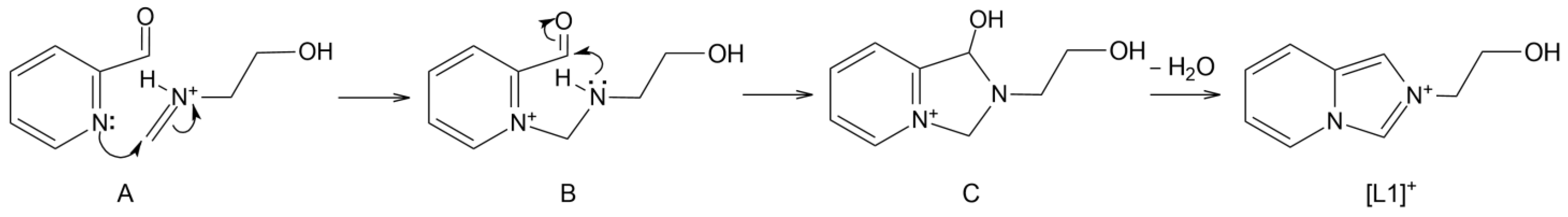 Crystals 13 00307 sch002