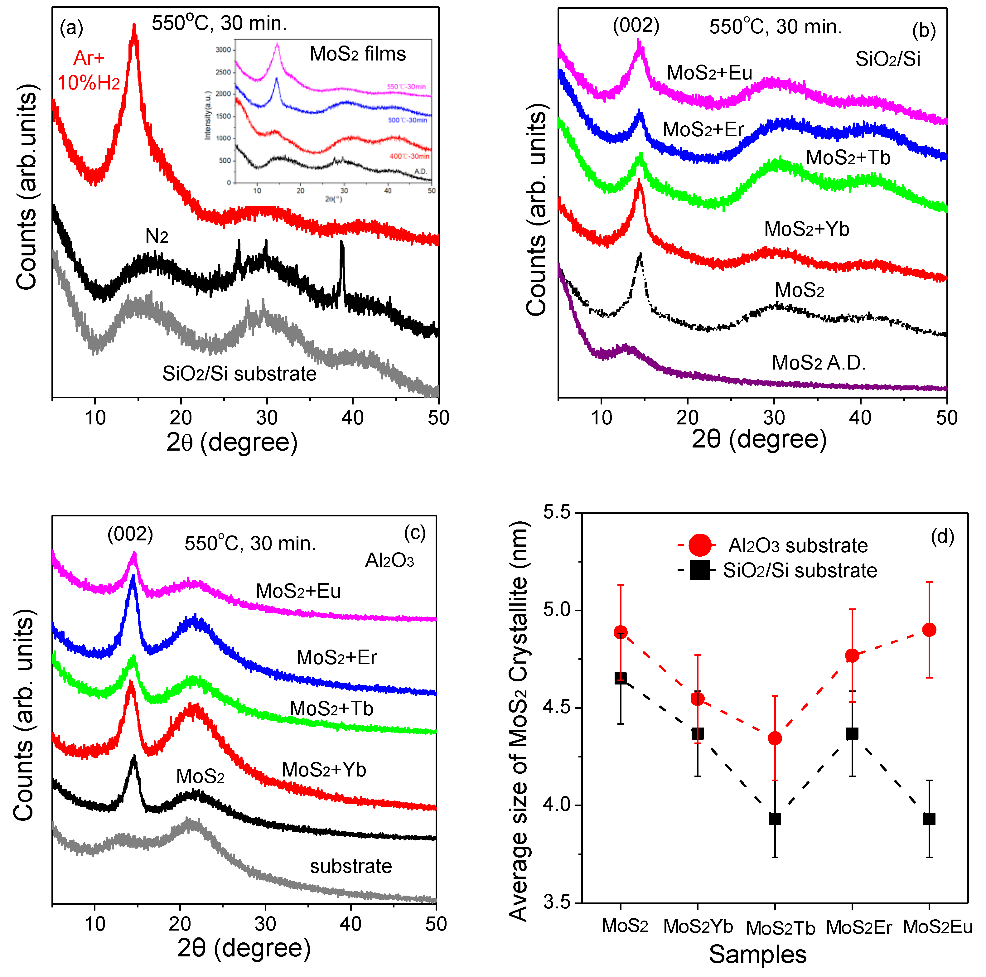 Crystals 13 00308 g001