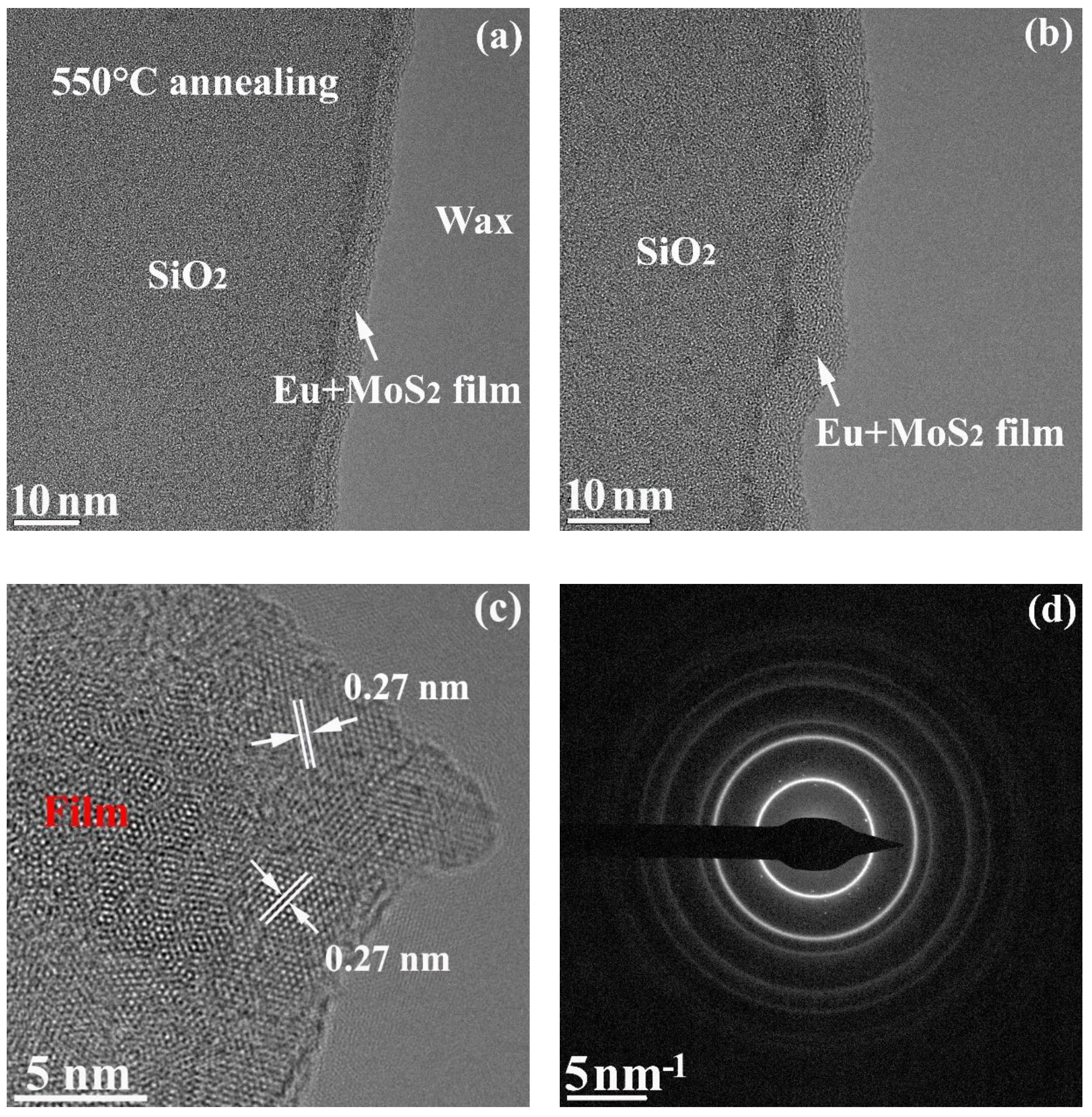 Crystals 13 00308 g004
