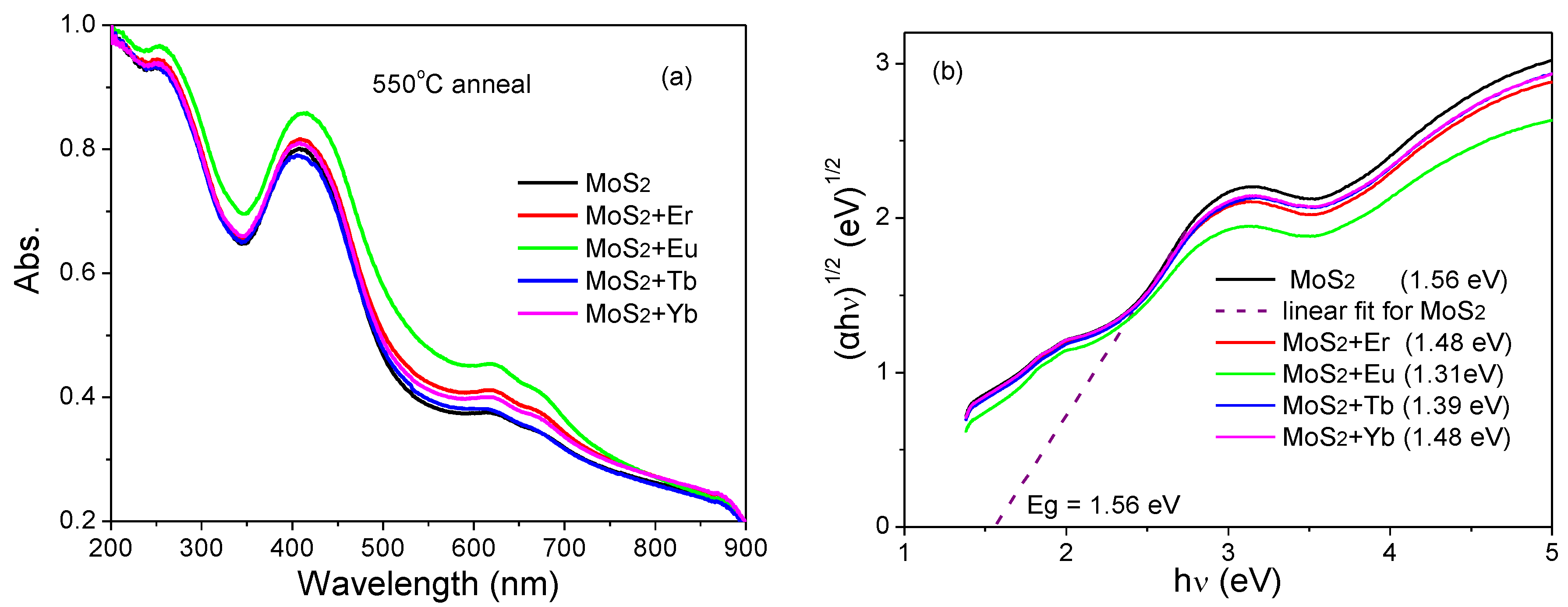 Crystals 13 00308 g006
