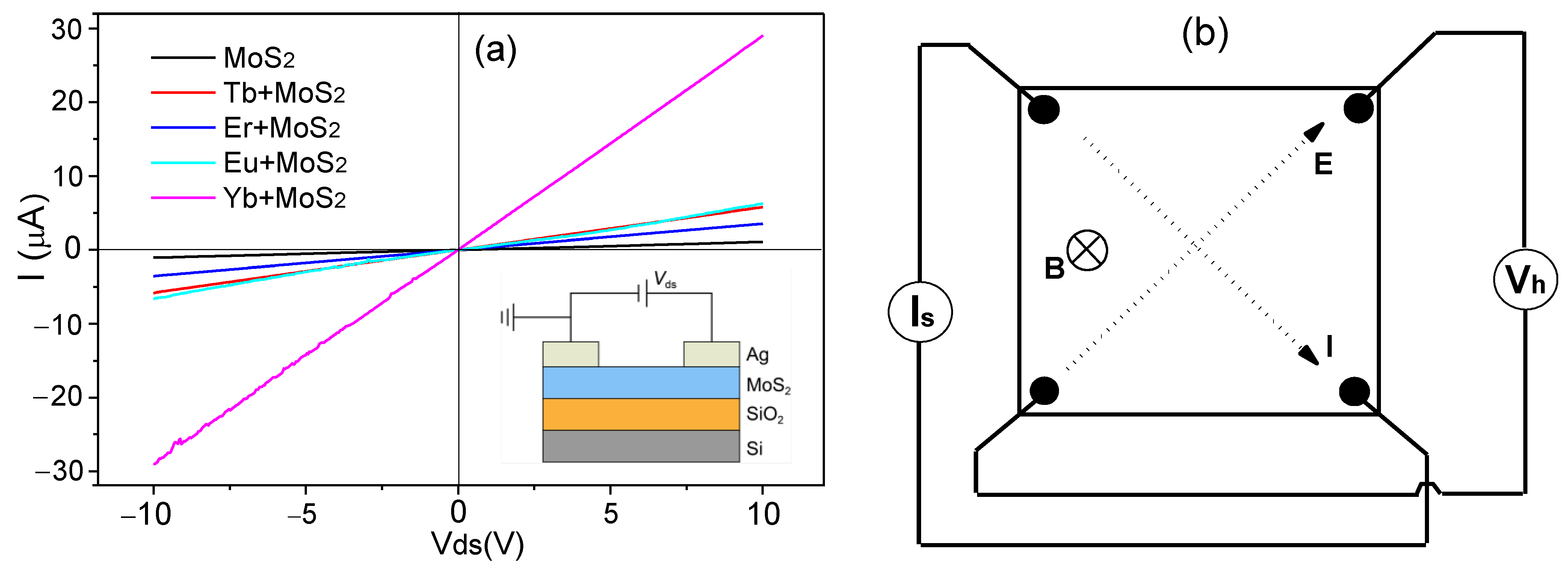 Crystals 13 00308 g007