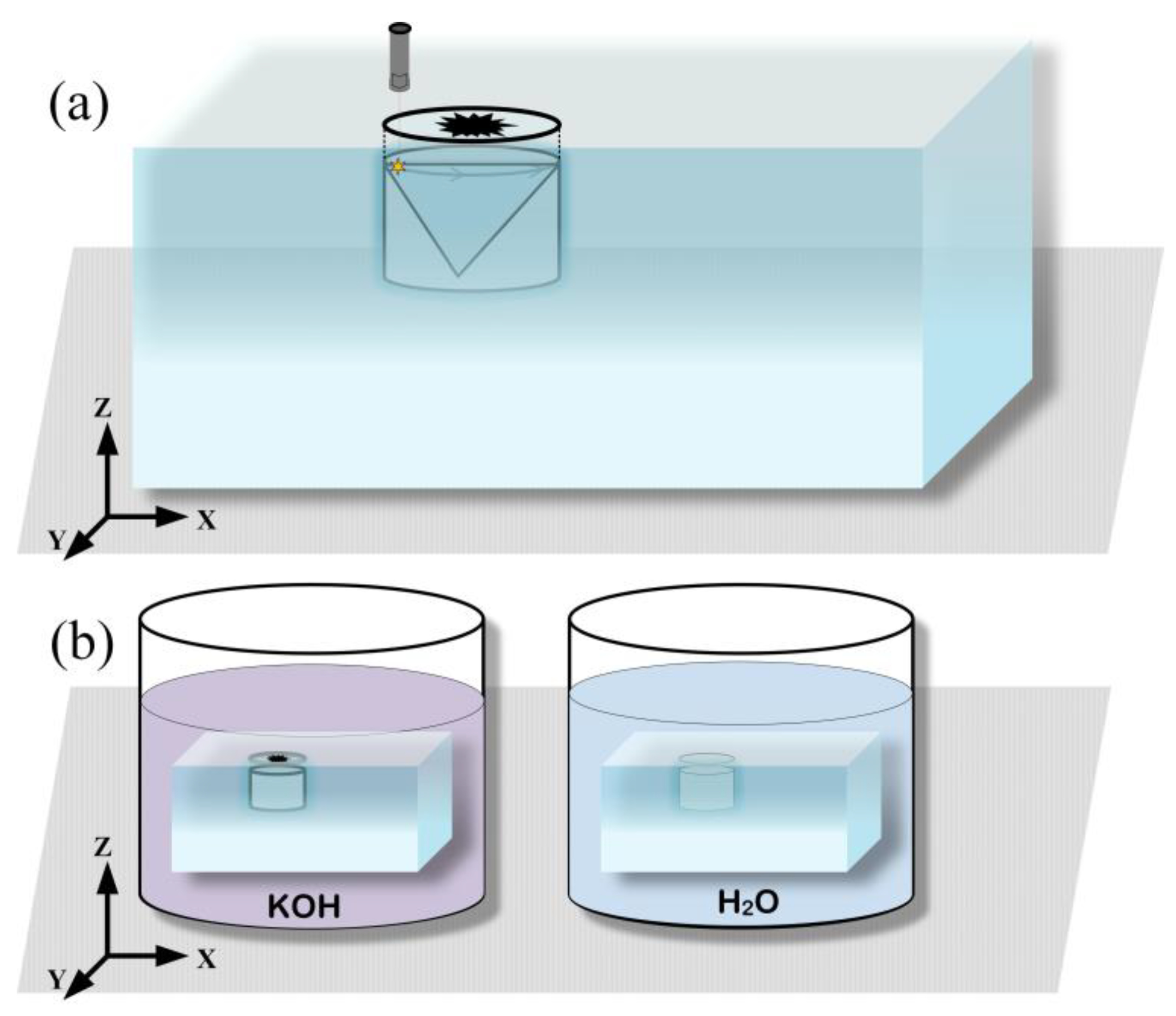 Crystals 13 00309 g001