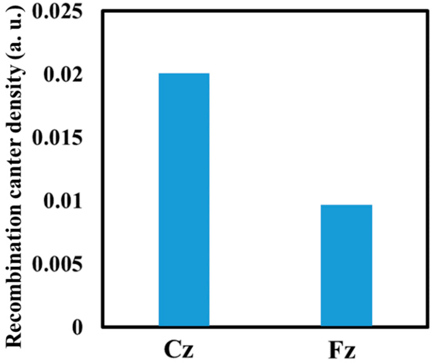 Crystals 13 00310 g001