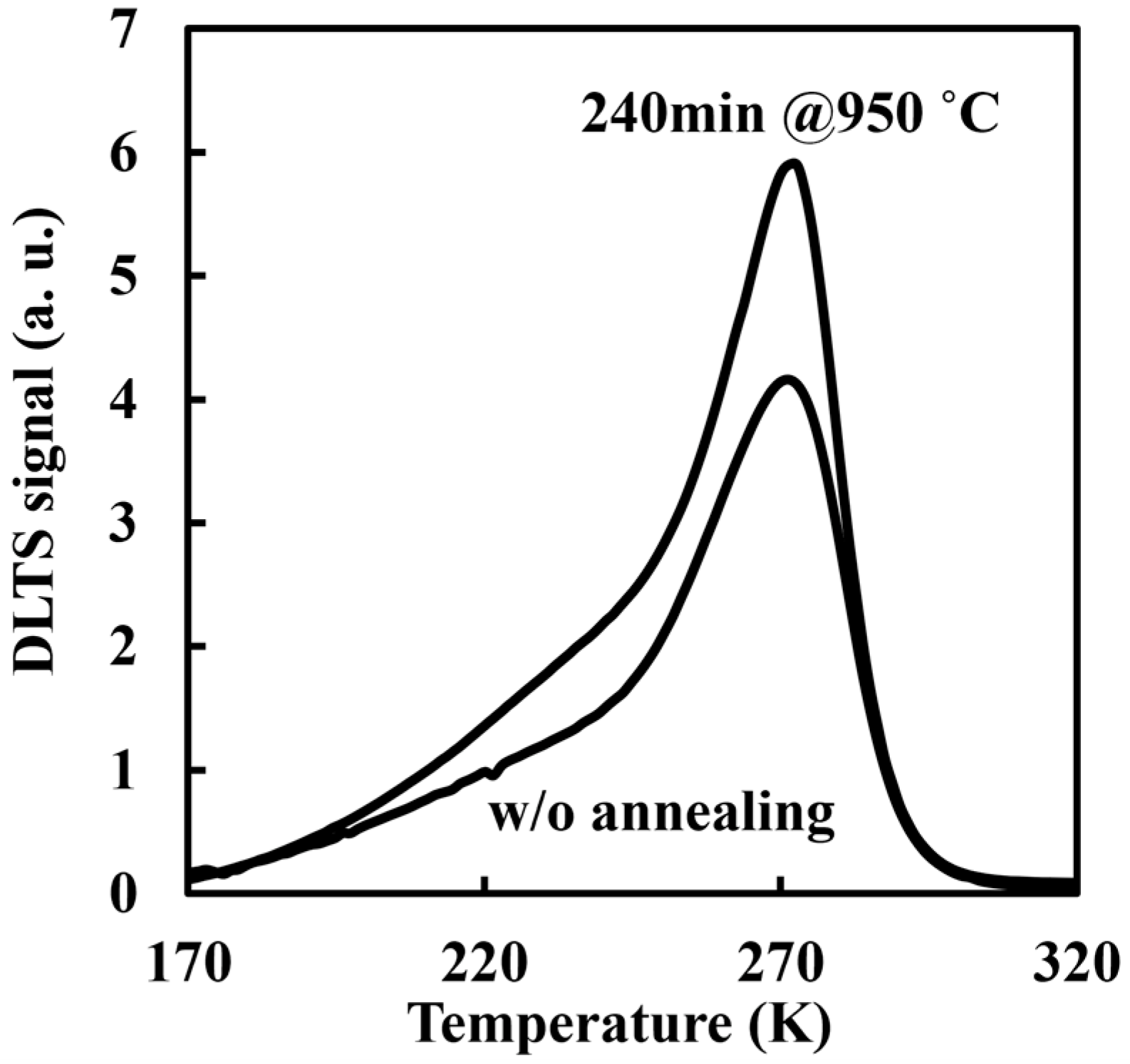 Crystals 13 00310 g003