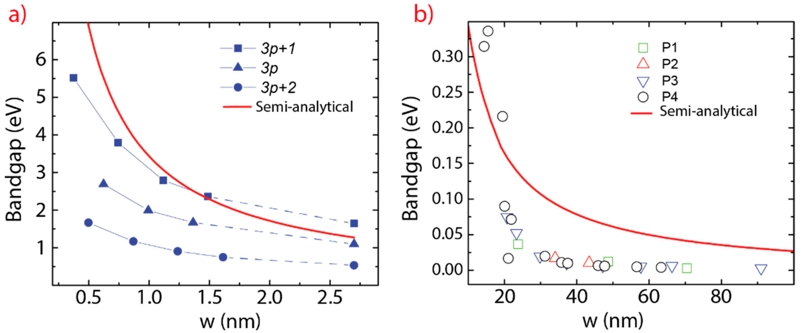 Crystals 13 00311 g001