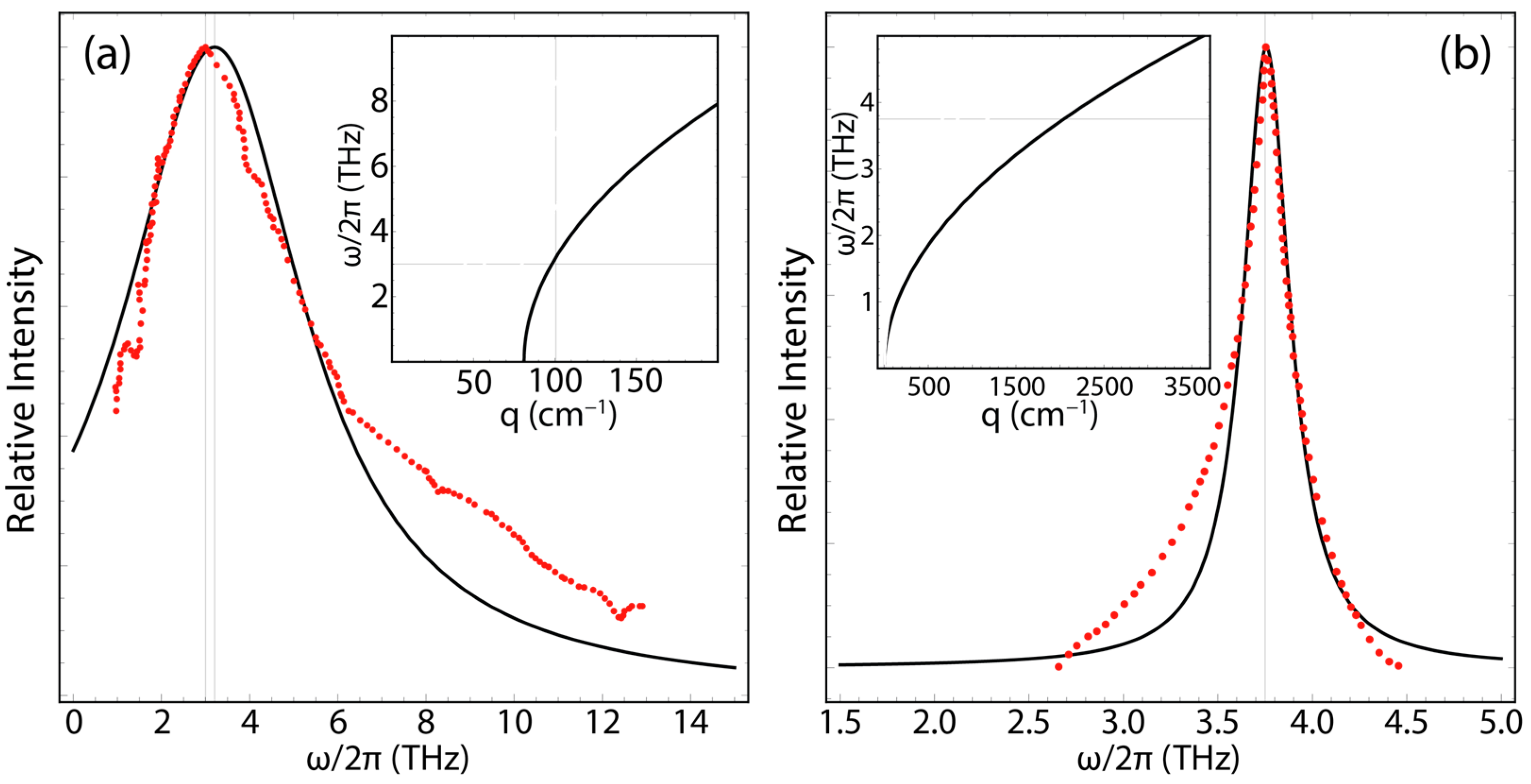 Crystals 13 00311 g005
