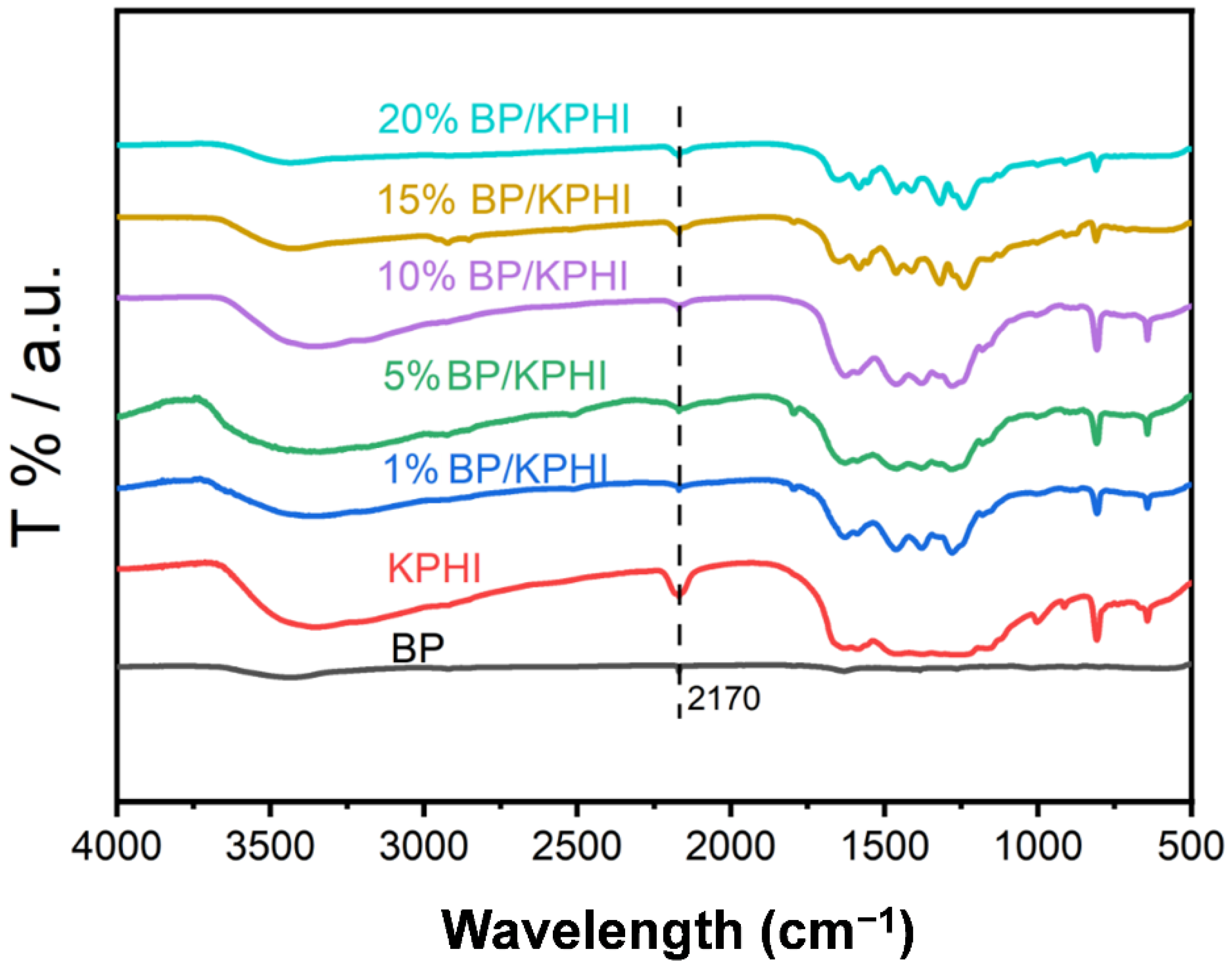 Crystals 13 00312 g005