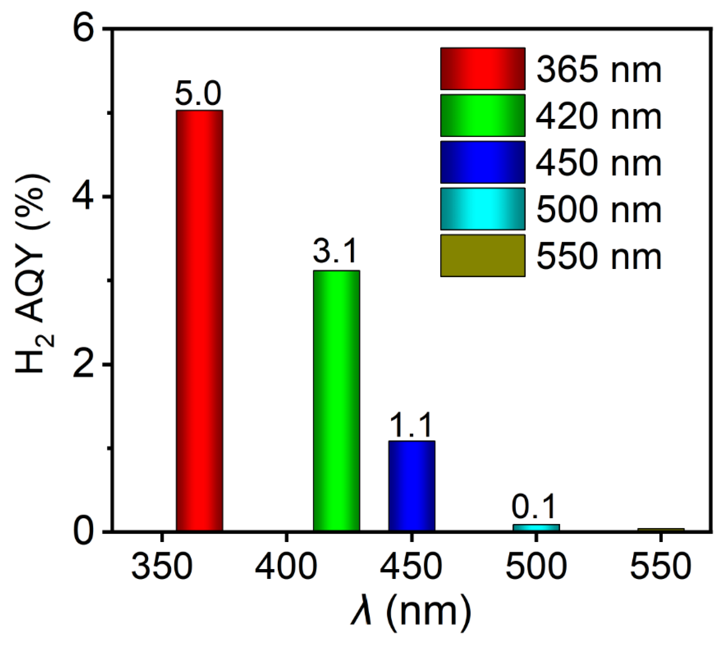 Crystals 13 00312 g009