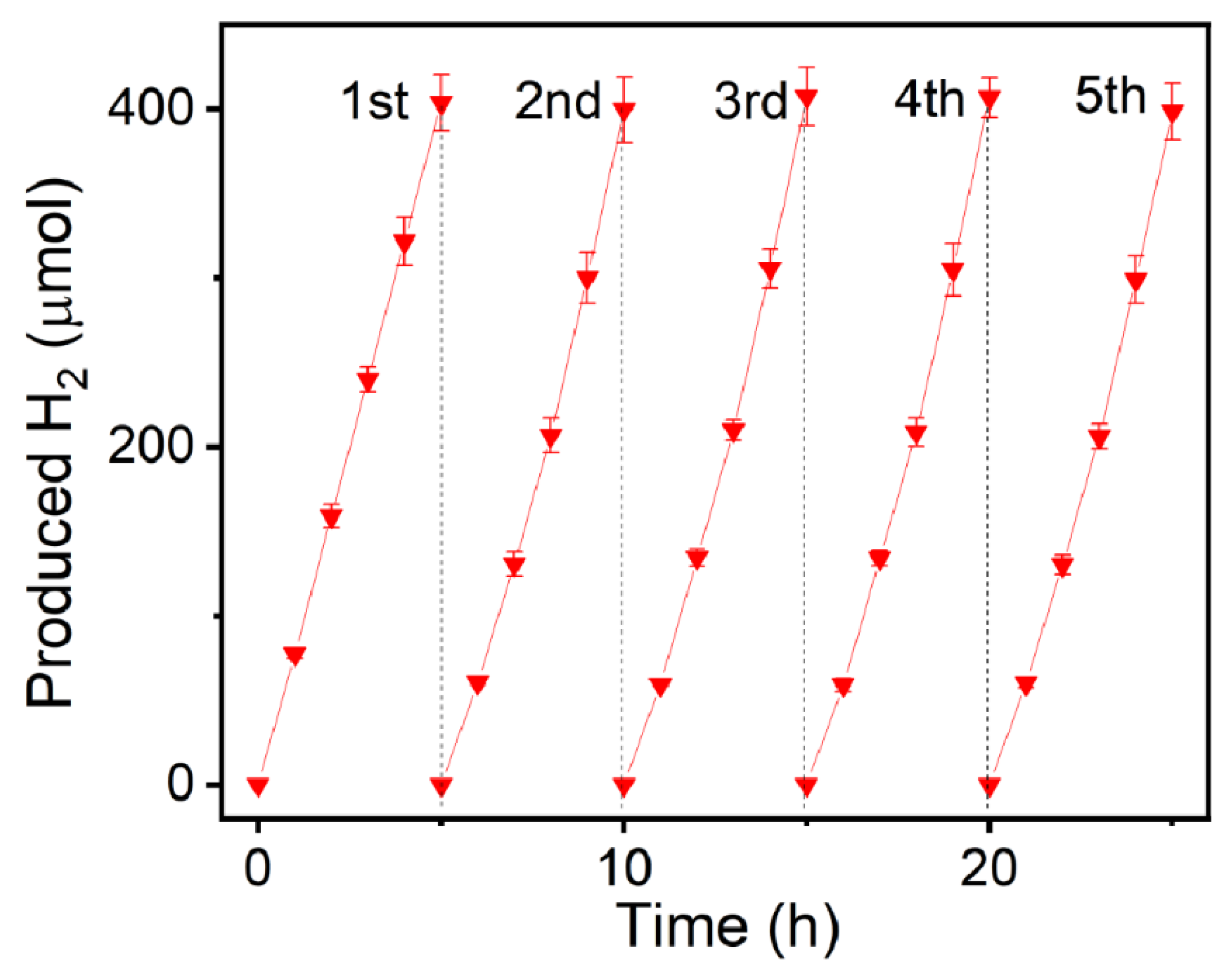 Crystals 13 00312 g010