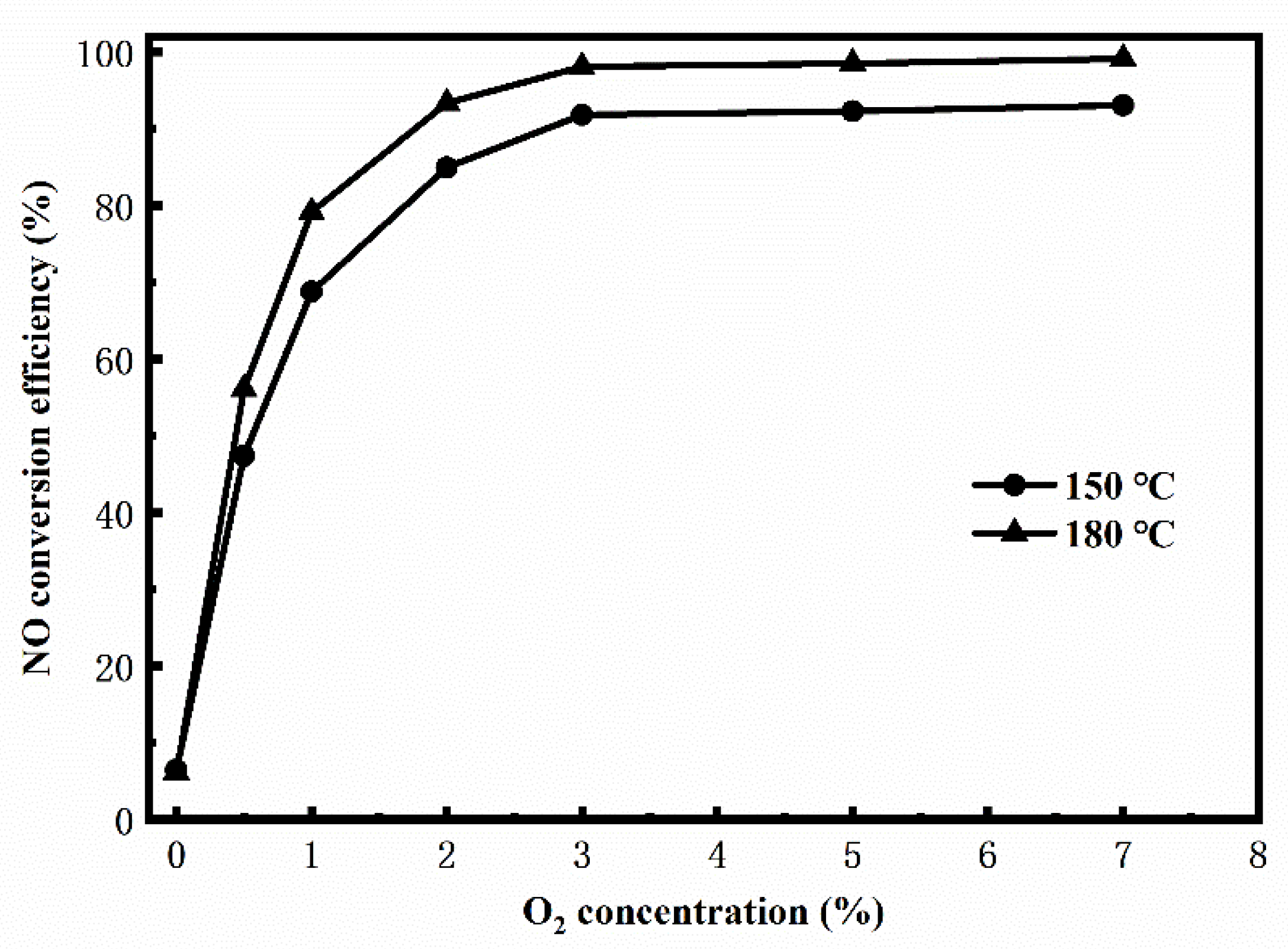 Crystals 13 00313 g004