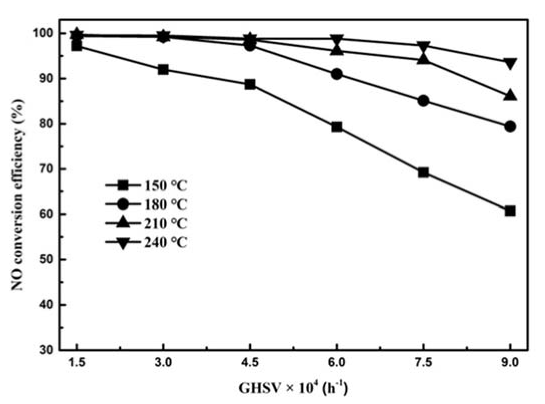 Crystals 13 00313 g006