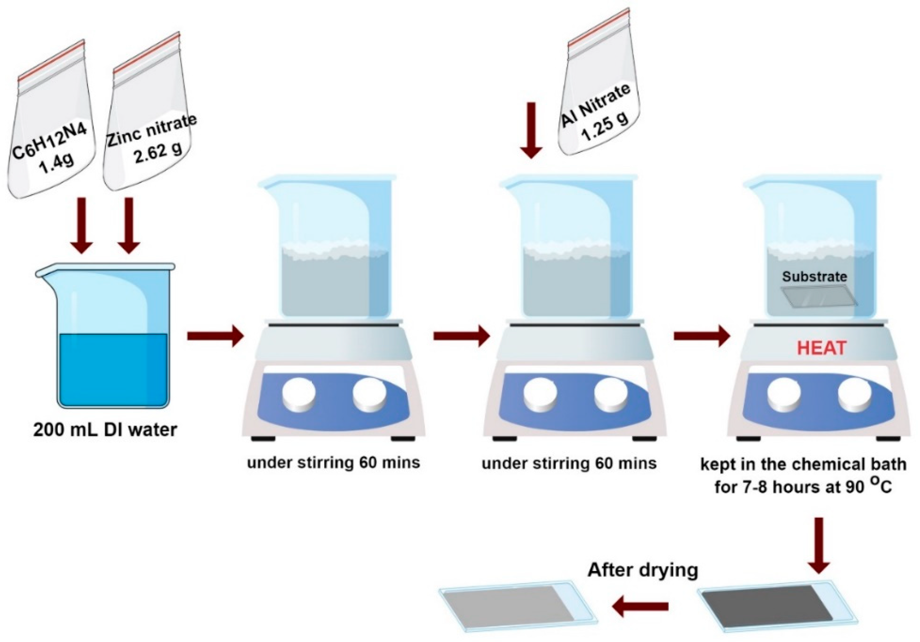 Crystals 13 00314 g001