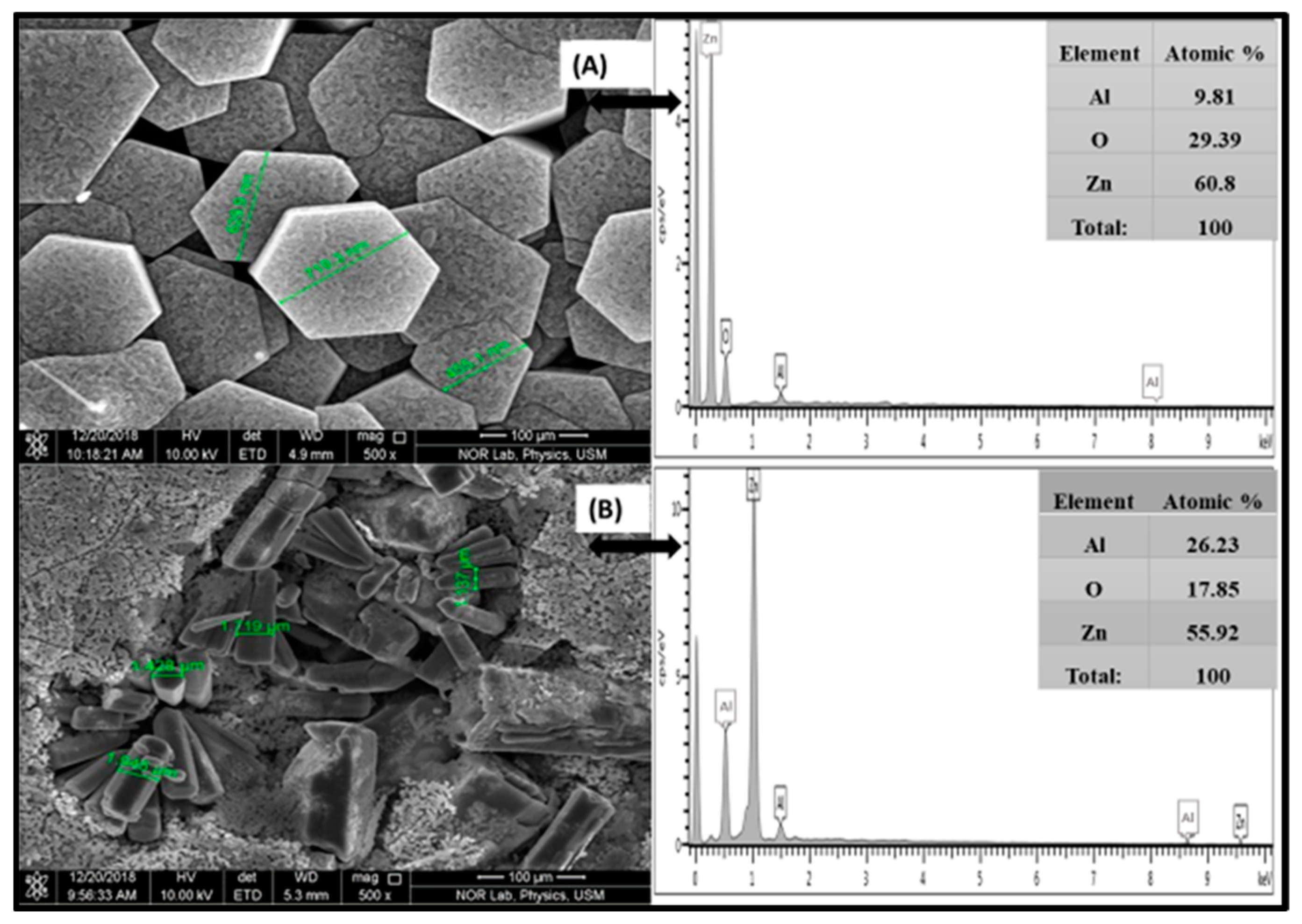 Crystals 13 00314 g004