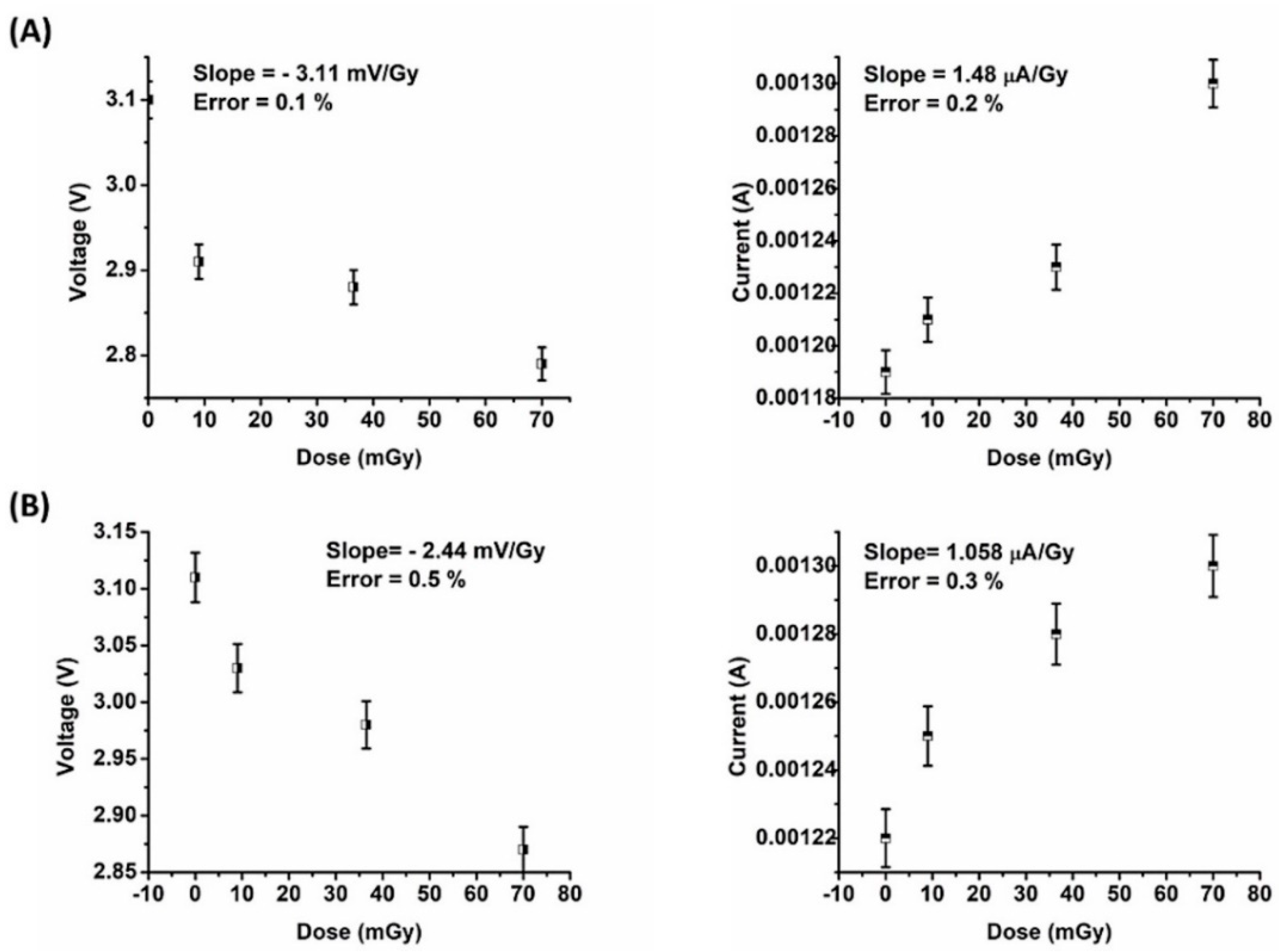 Crystals 13 00314 g007