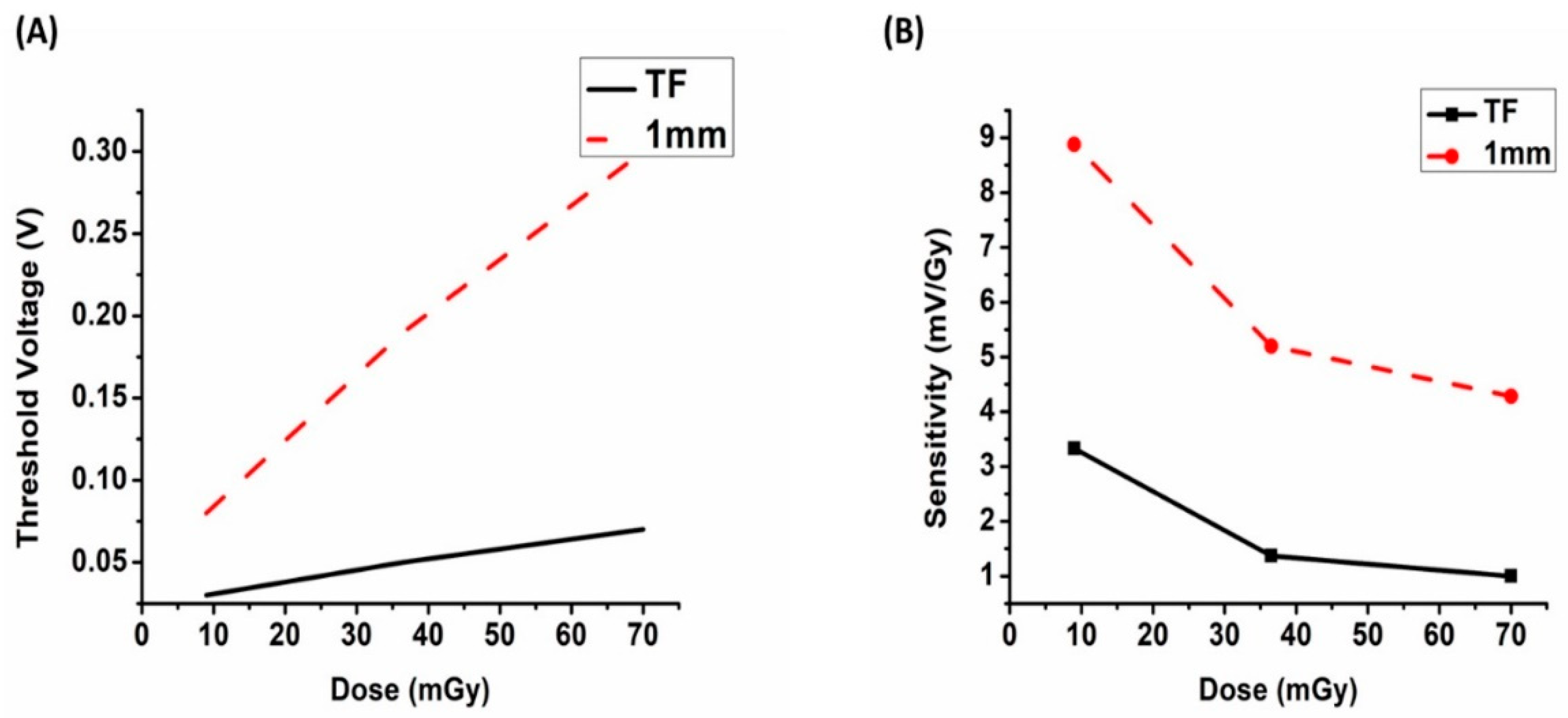 Crystals 13 00314 g008