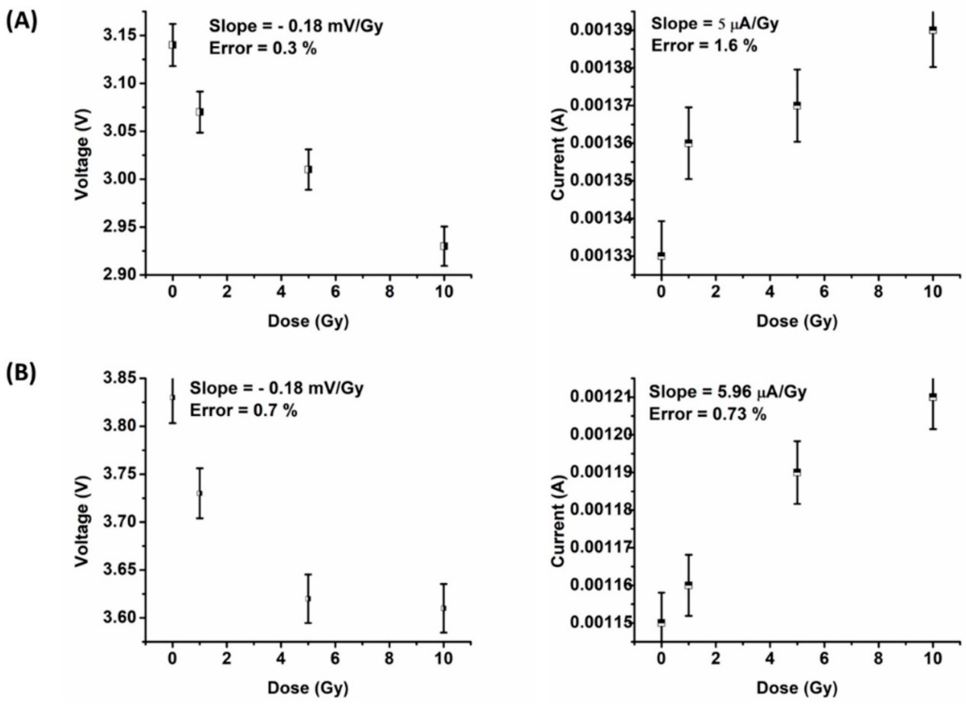Crystals 13 00314 g010