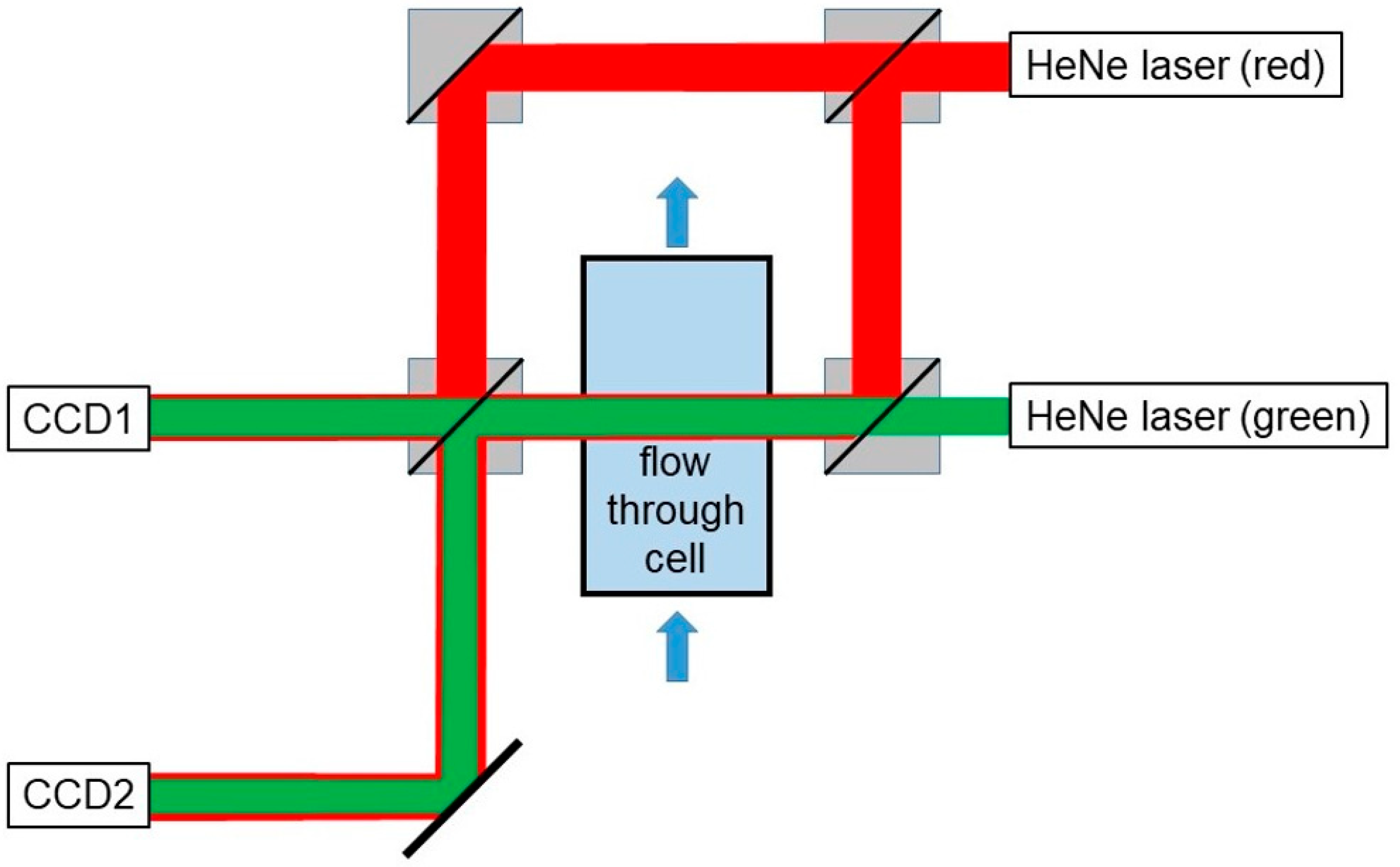 Crystals 13 00315 g001 Crystals 13 00315 g001