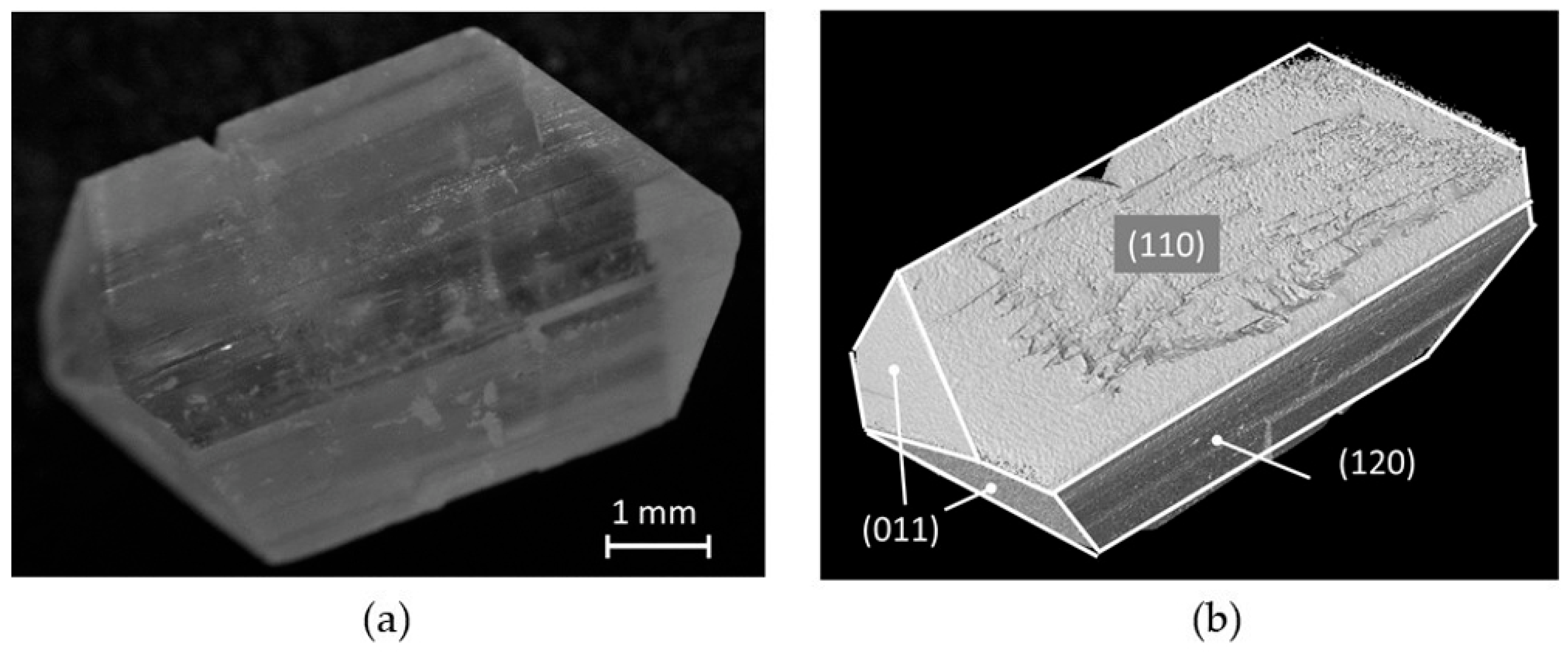 Crystals 13 00315 g003 Crystals 13 00315 g003