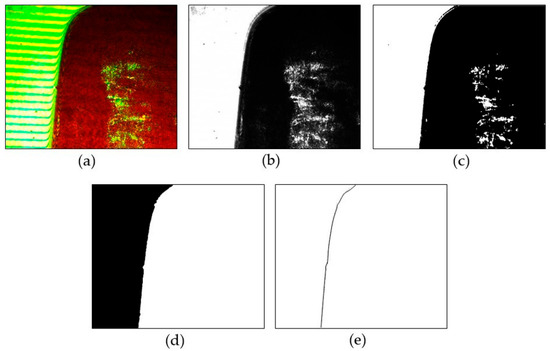 Crystals 13 00315 g0a1