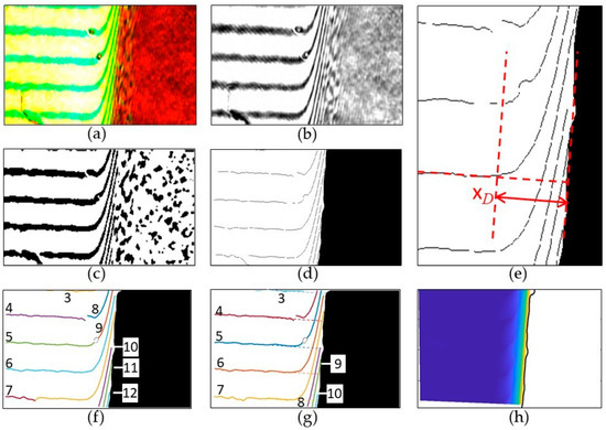 Crystals 13 00315 g0a2