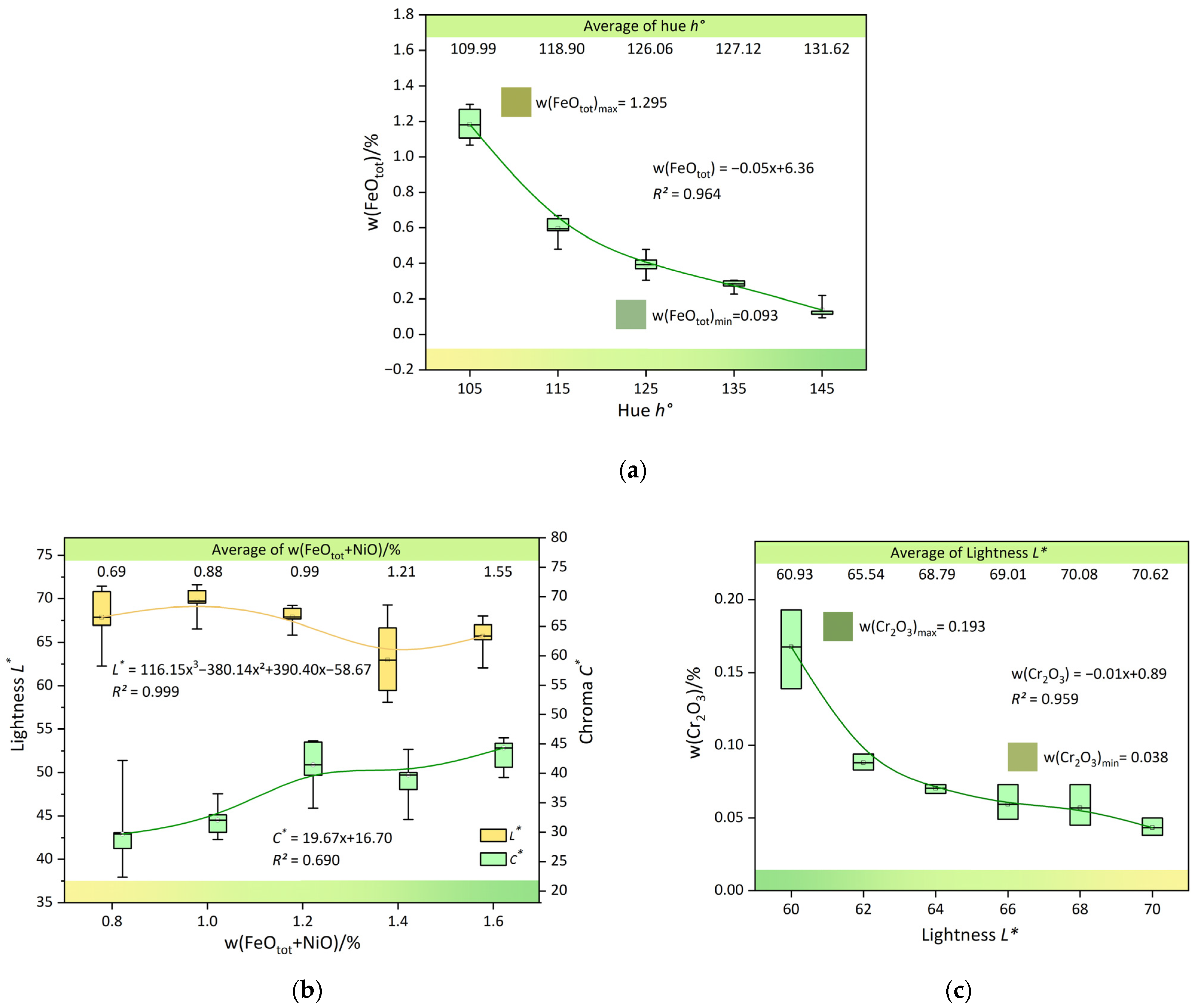 Crystals 13 00316 g004