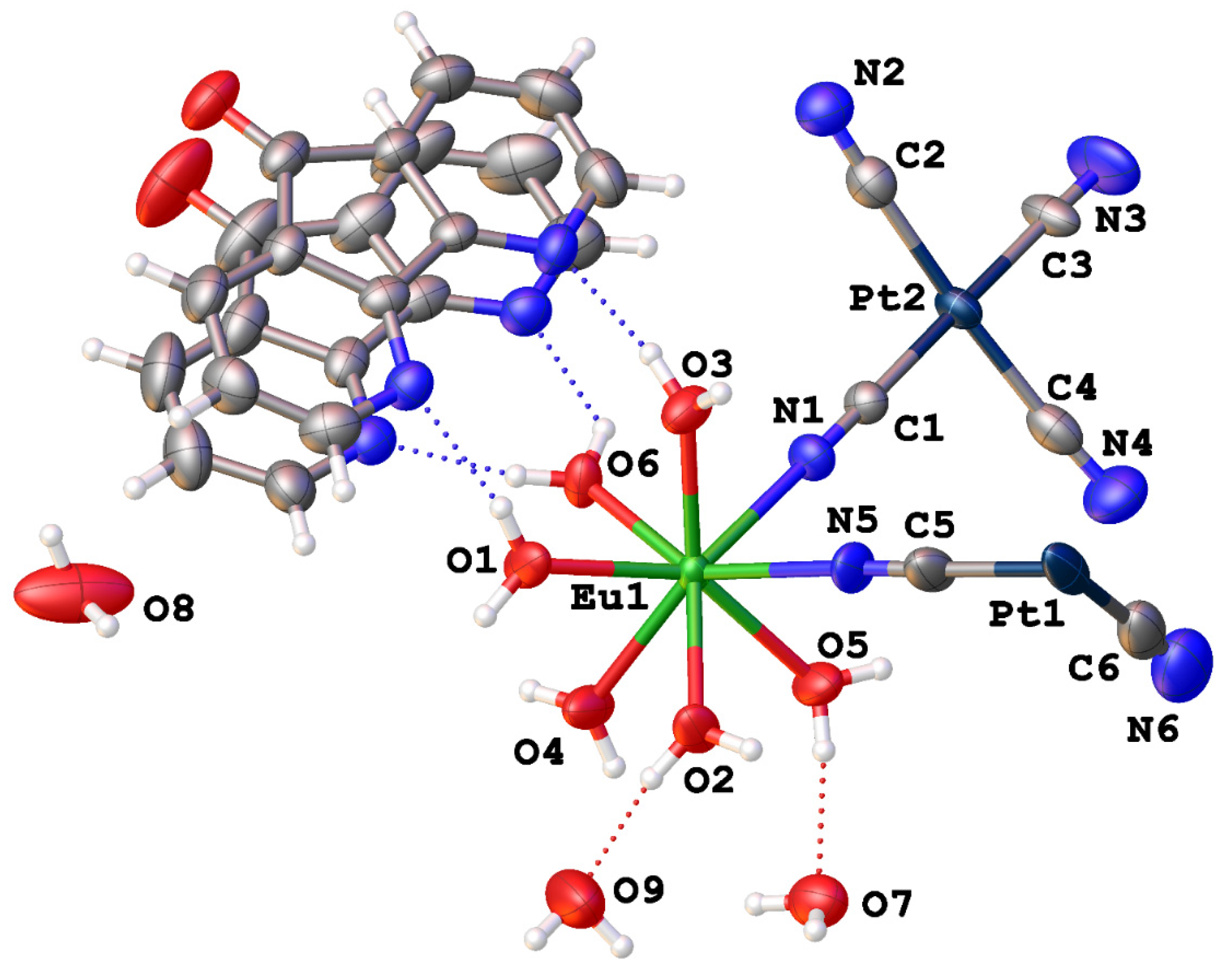 Crystals 13 00317 g001