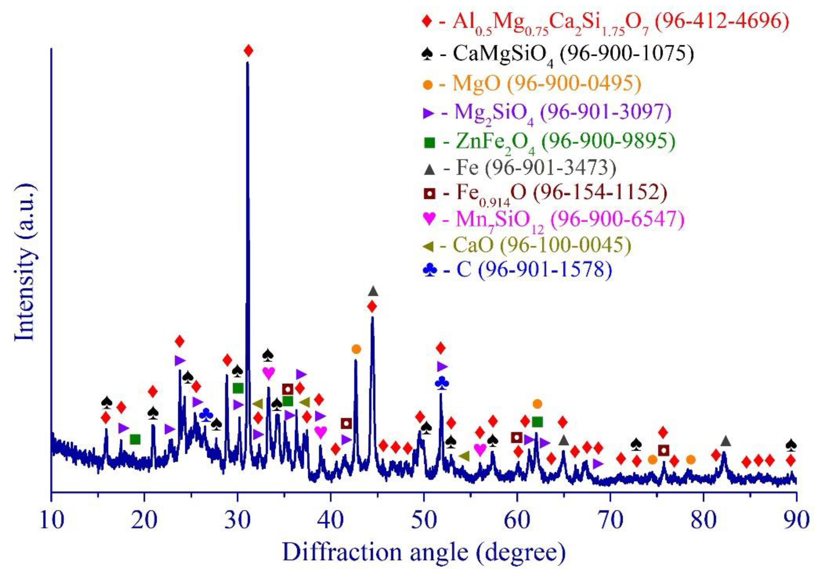 Crystals 13 00318 g001